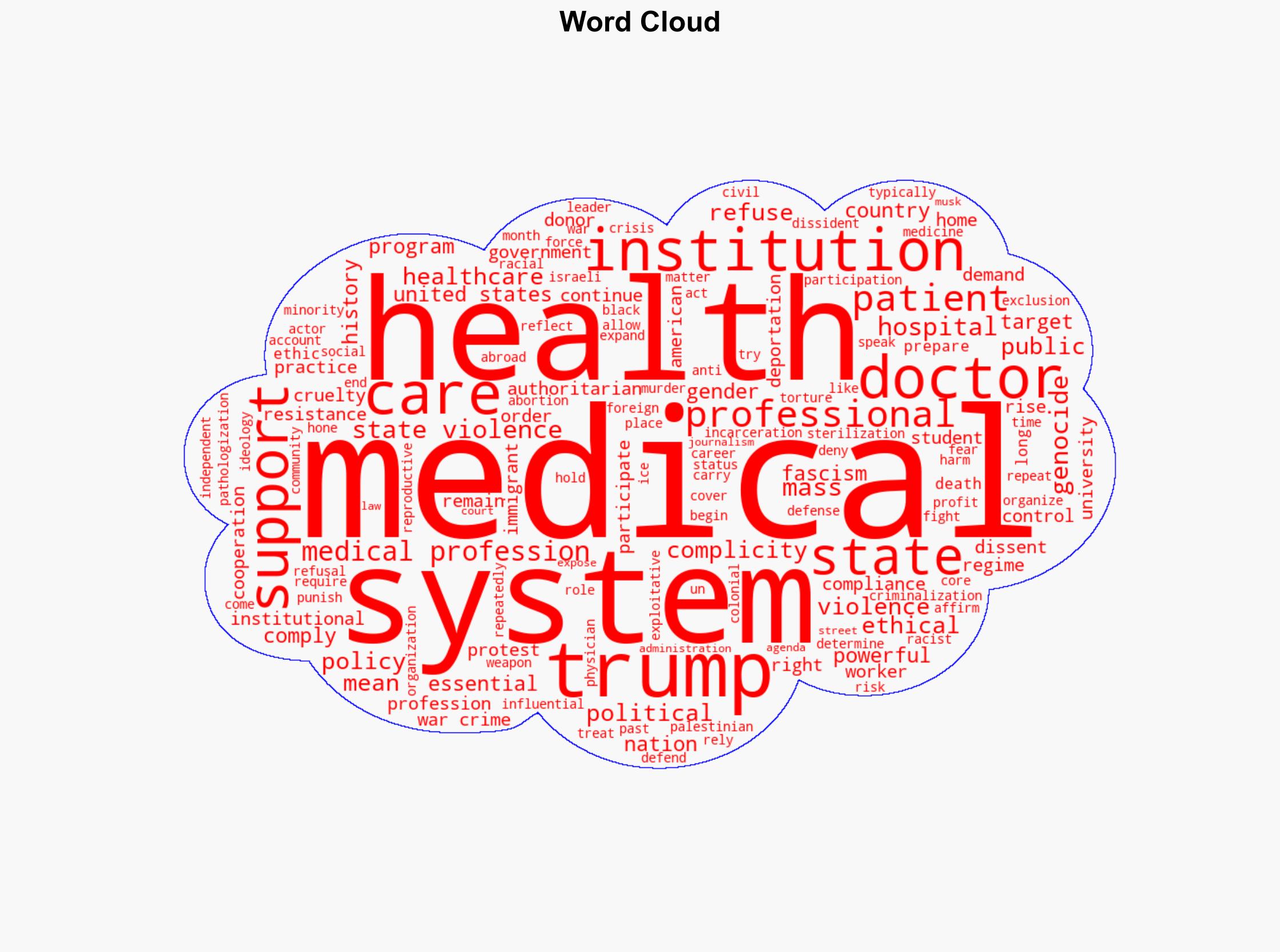 The Rise of Medical Fascism - Thenation.com - Image 1