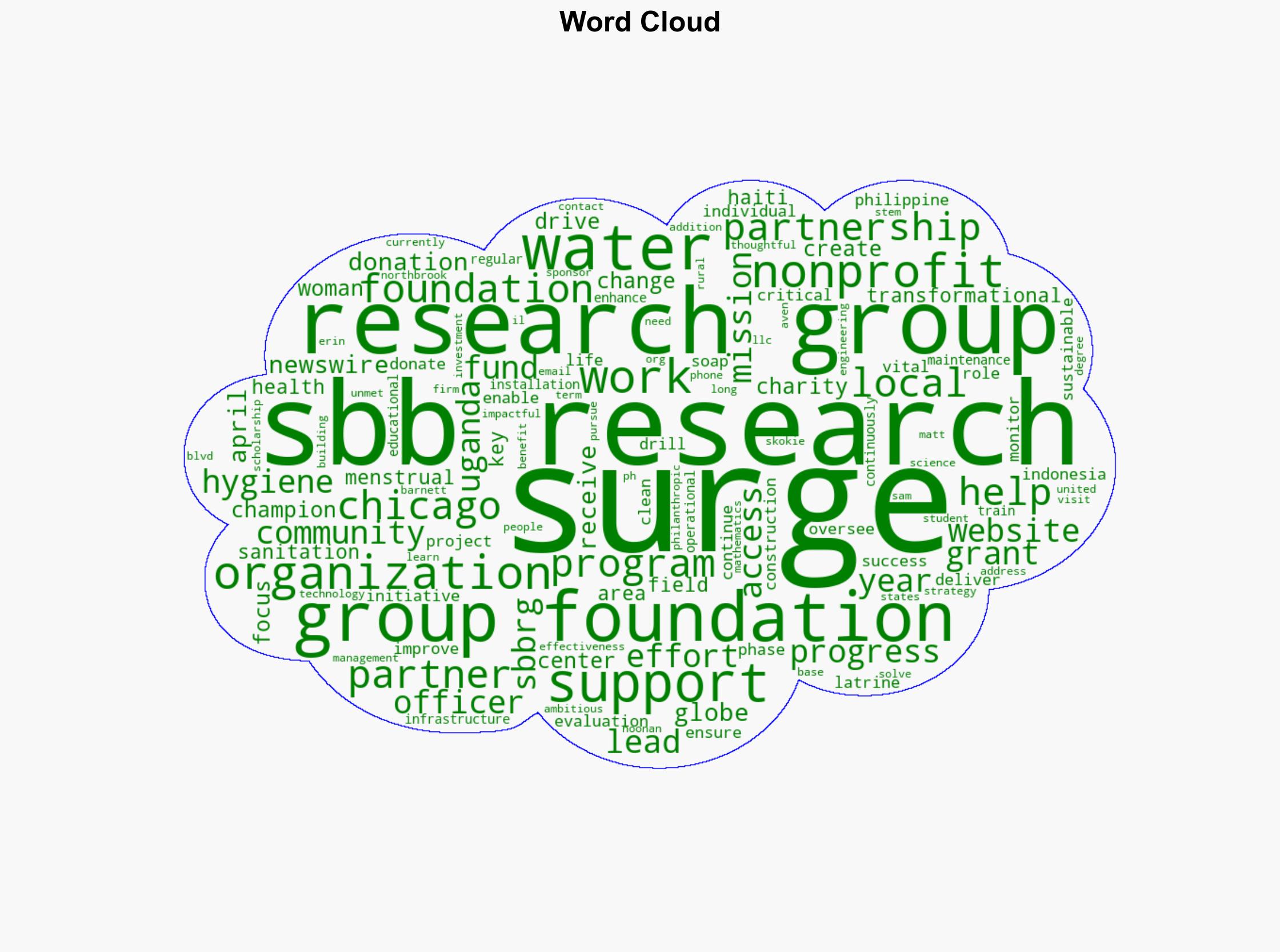 The SBB Research Group Foundation Sponsors Surge for Water - GlobeNewswire - Image 1