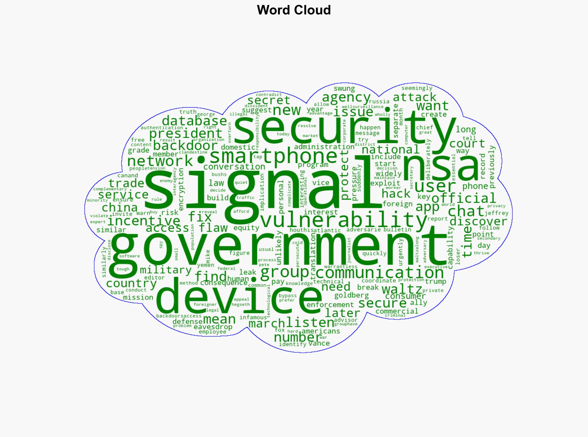 The Signal Chat Leak and the NSA - Schneier.com - Image 1