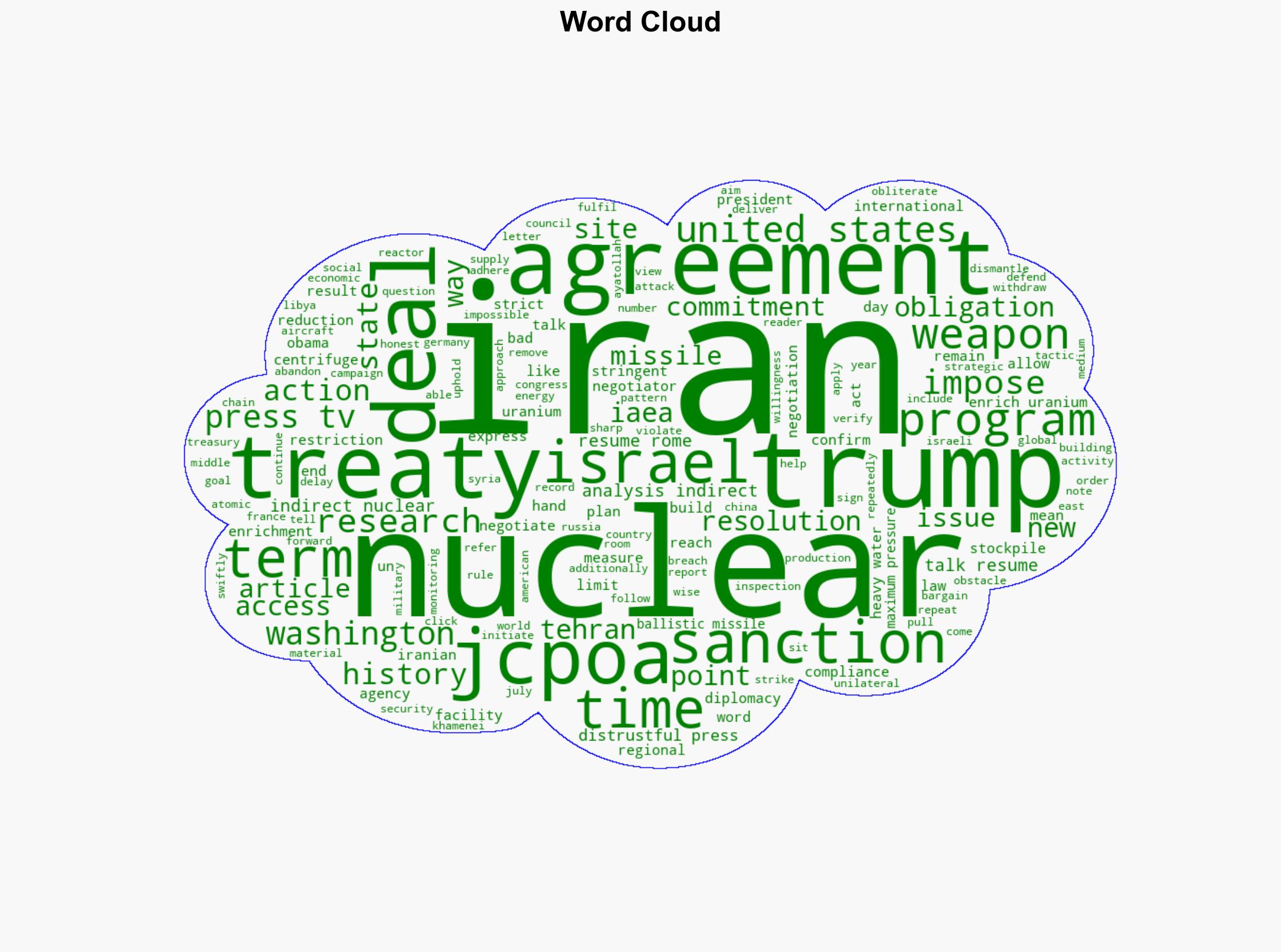 The Treaty Trump Called The Worst Deal in History Was the Most Wide-Ranging and Stringent Nuclear Agreement of All-Time - Globalresearch.ca - Image 1