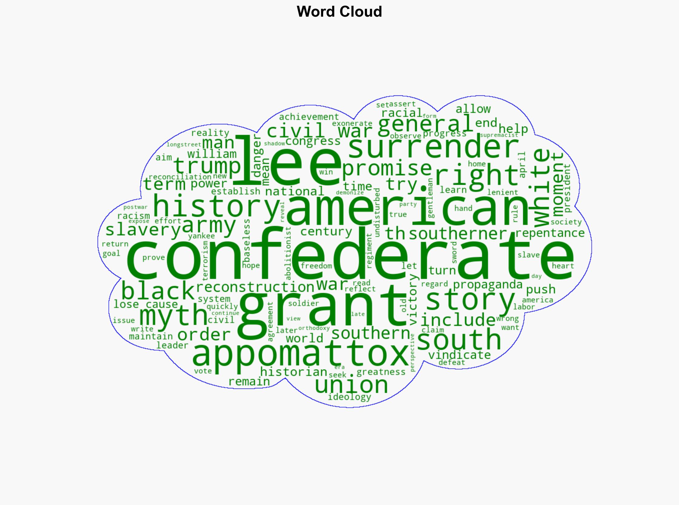 The True Story of Appomattox Exposes the Dangers of Letting Myths Replace History - Time - Image 1