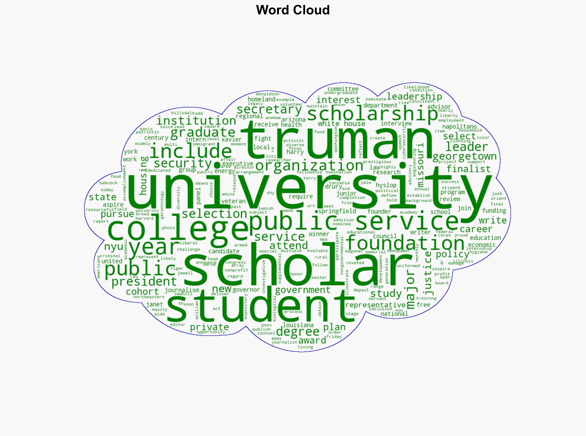 The Truman Scholars For 2025 Have Been Named - Forbes - Image 1