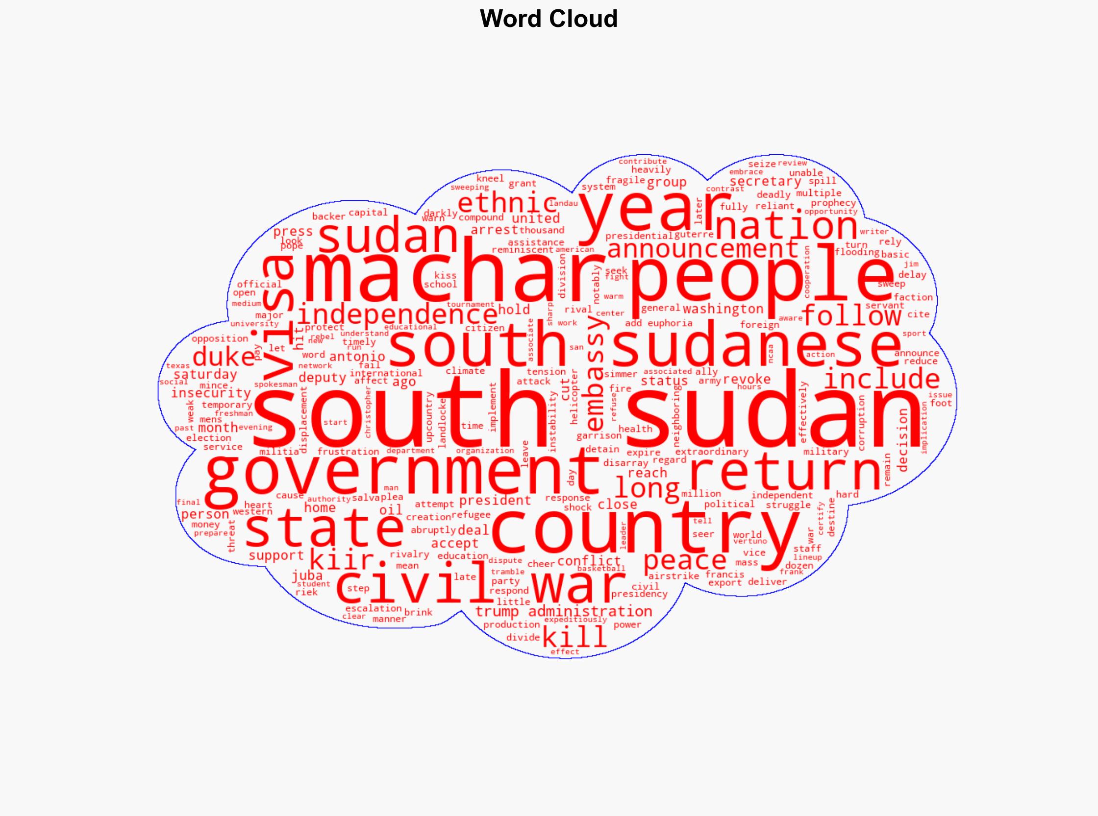 The US Has Revoked Visas for South Sudanese While Civil War Threatens at Home - Time - Image 1