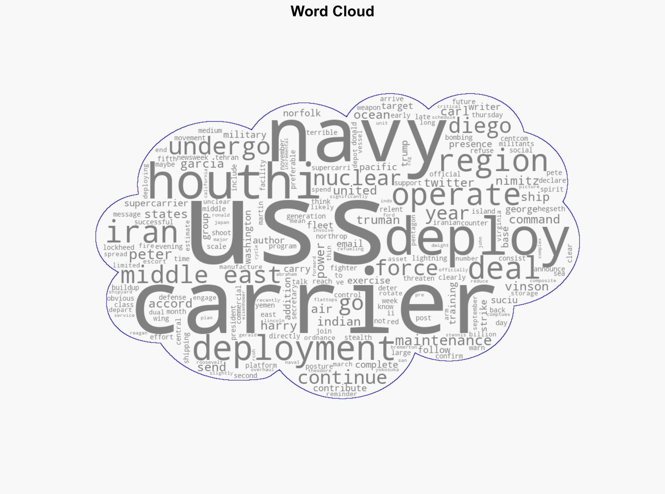 The US Navy Has Two Carriers Operating in the Middle East - The National Interest - Image 1