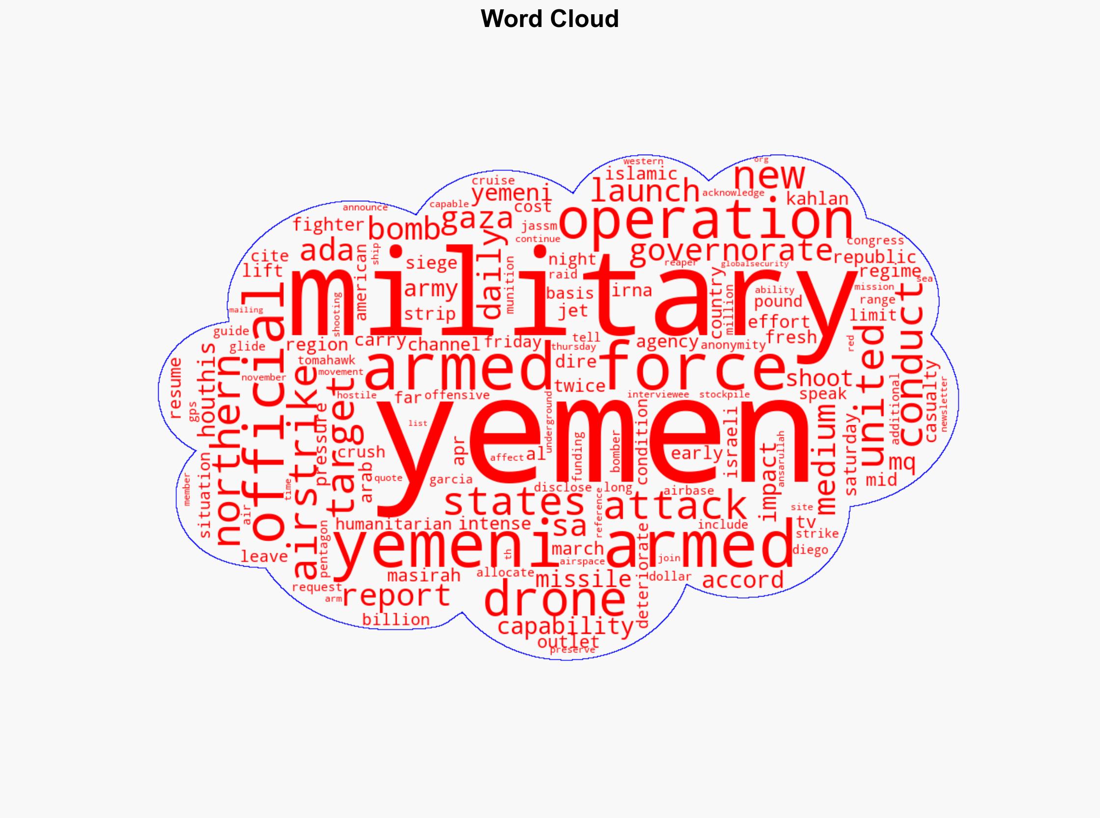 The US conducts new attacks on northern Yemen - Globalsecurity.org - Image 1