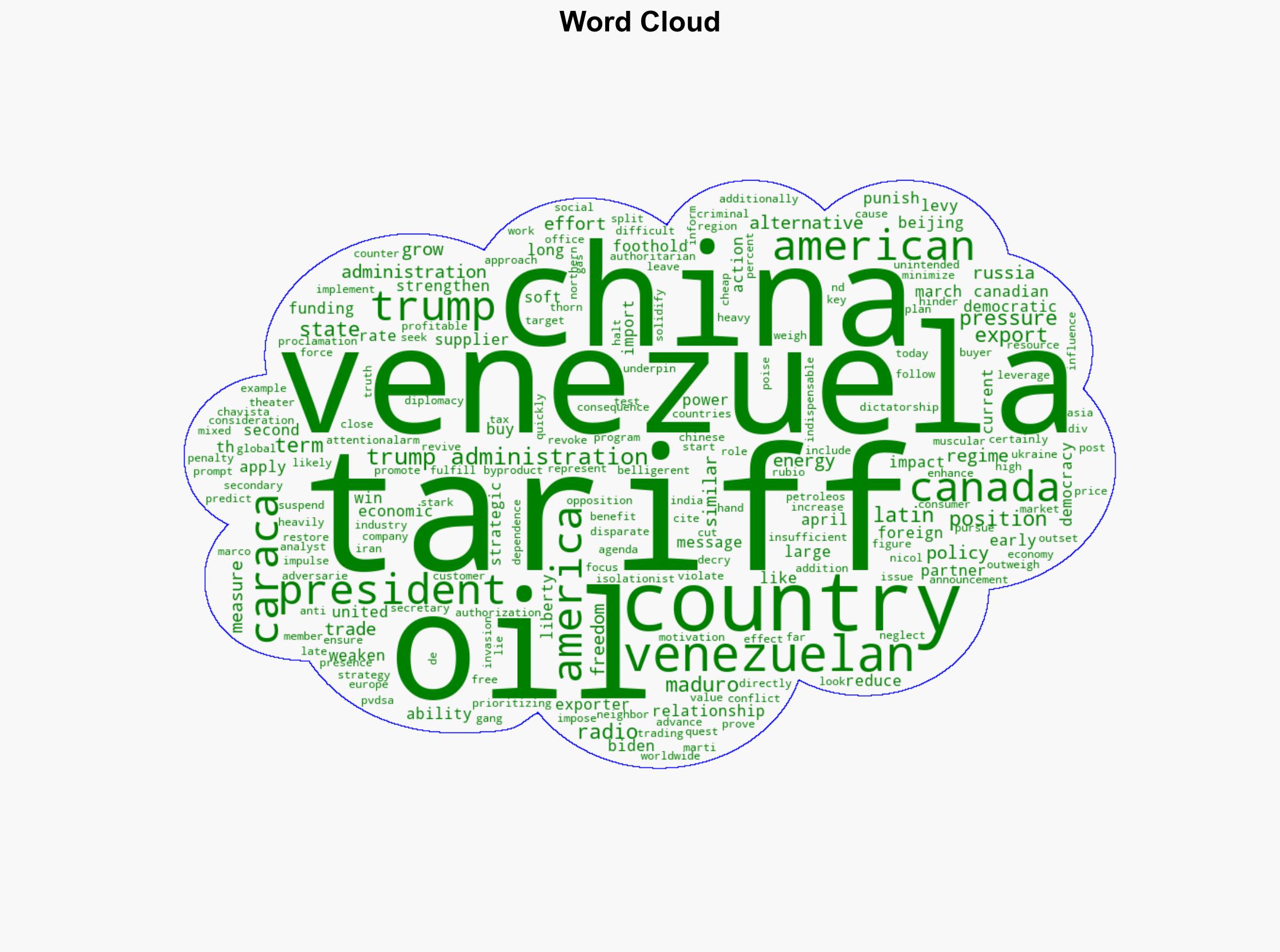 The Venezuela Oil Tariff Tests Trump Policies - Forbes - Image 1
