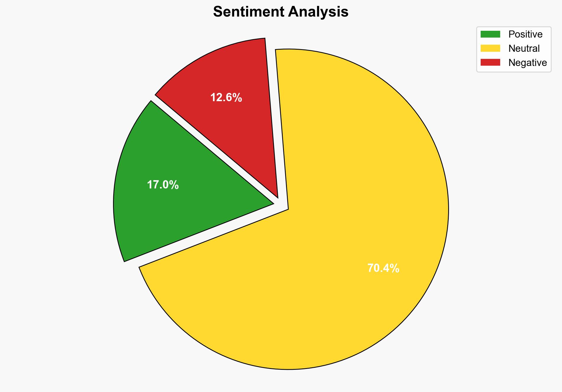 The Web Is Broken Botnet Part 2 - Wildeboer.net - Image 2