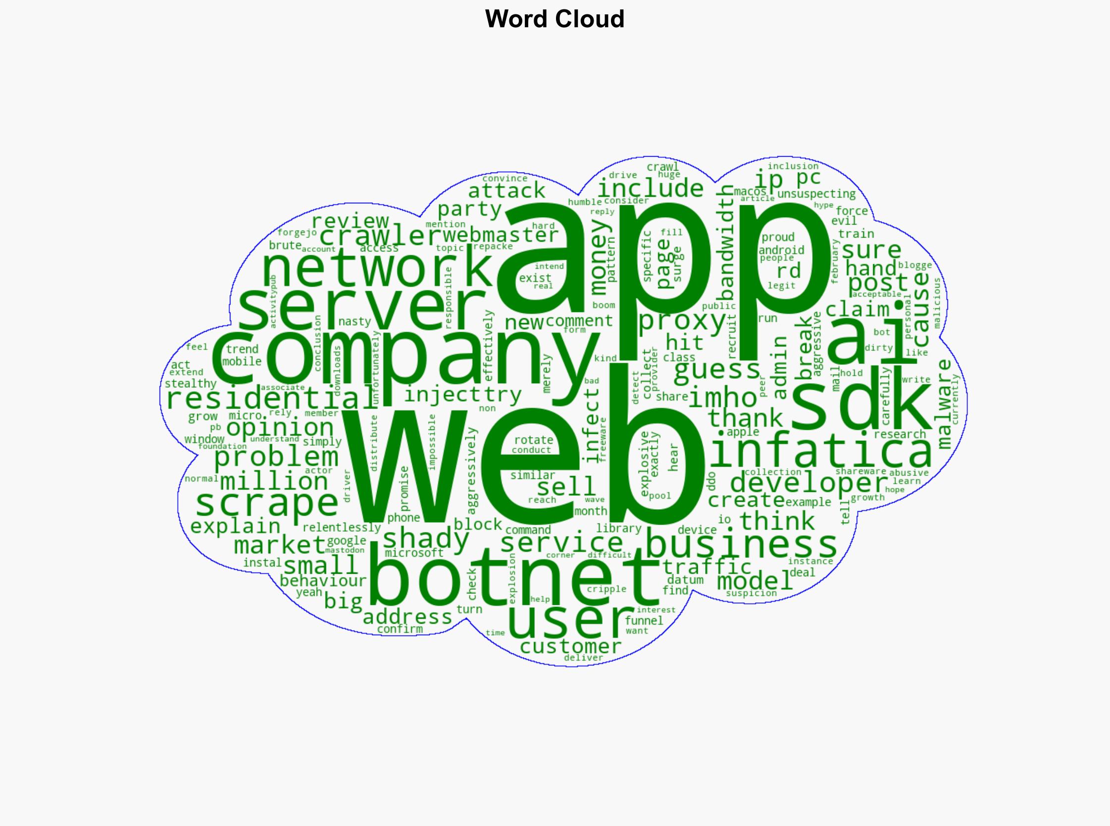 The Web Is Broken Botnet Part 2 - Wildeboer.net - Image 1