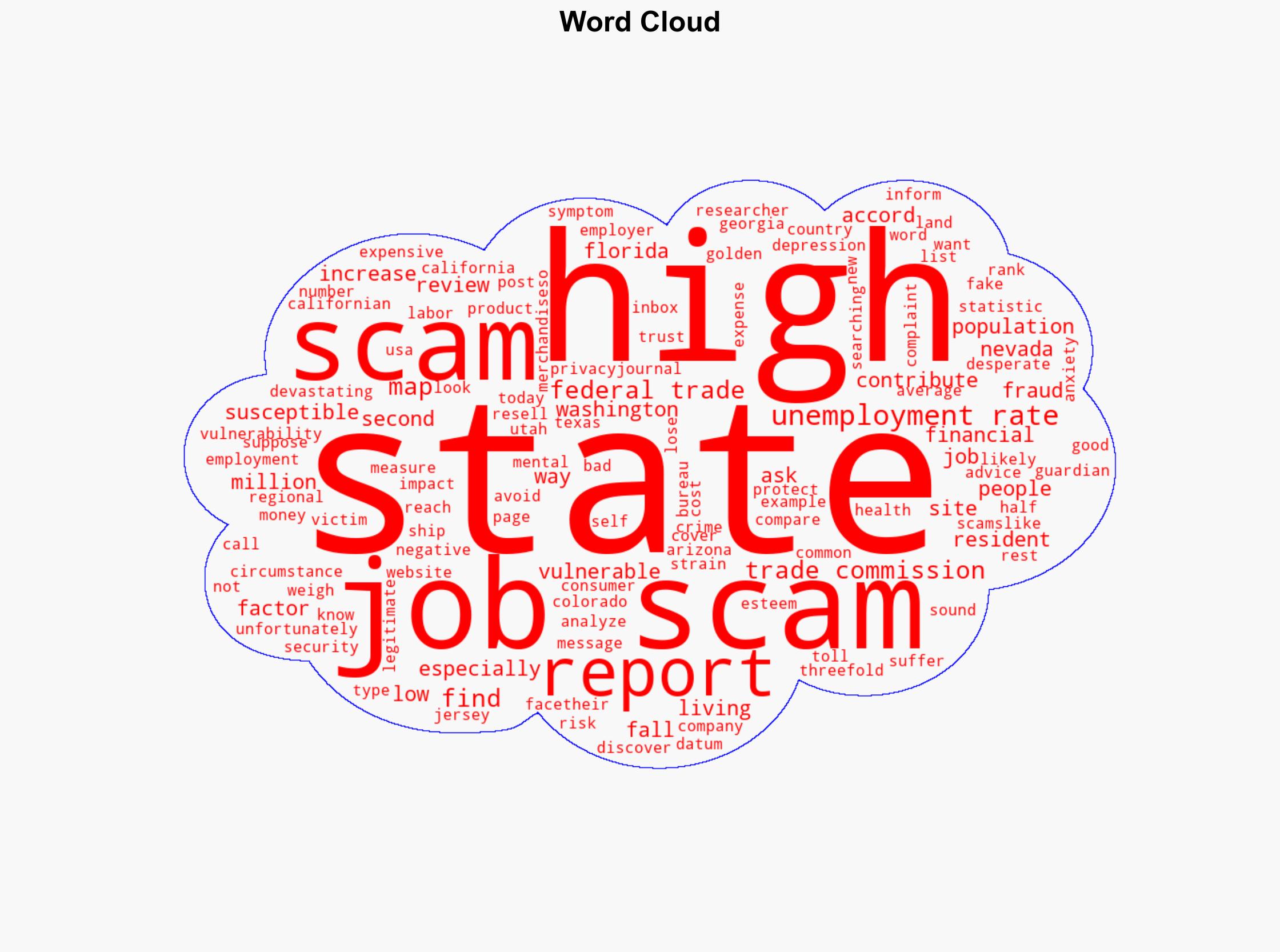 The Worst States for Job Scams Mapped - Mental Floss - Image 1