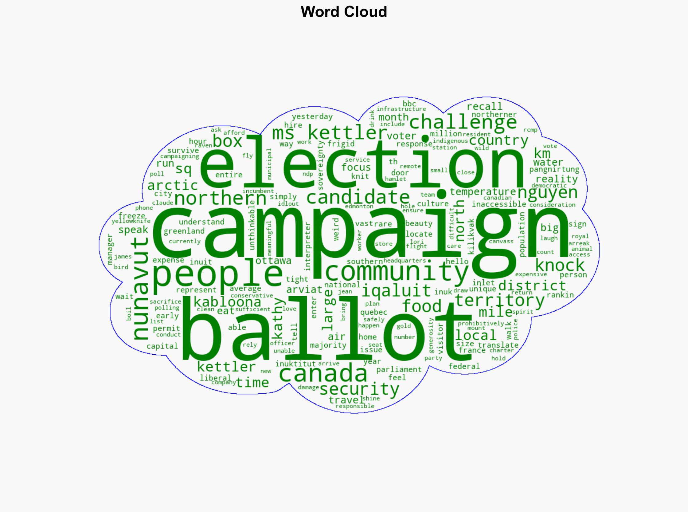 The beauty and challenge of elections in Canada's frigid north - BBC News - Image 1