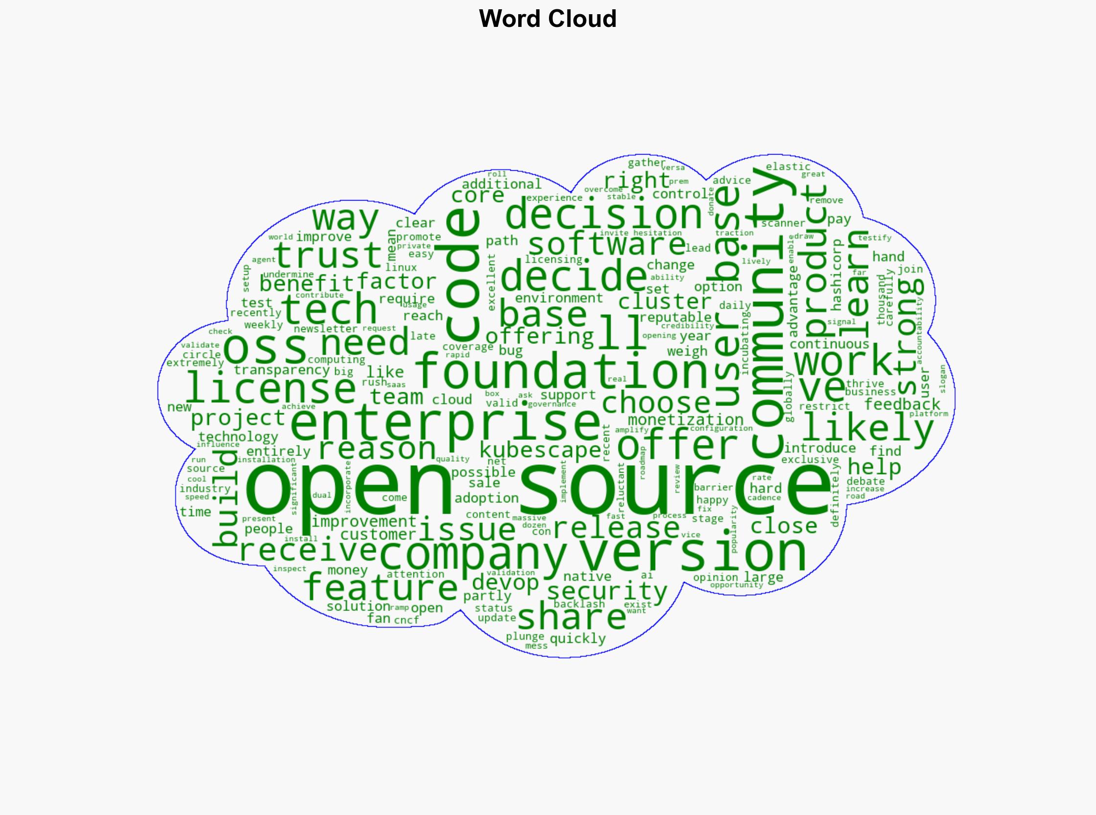 The open source advantage Faster bugs better builds wider buy-in - VentureBeat - Image 1