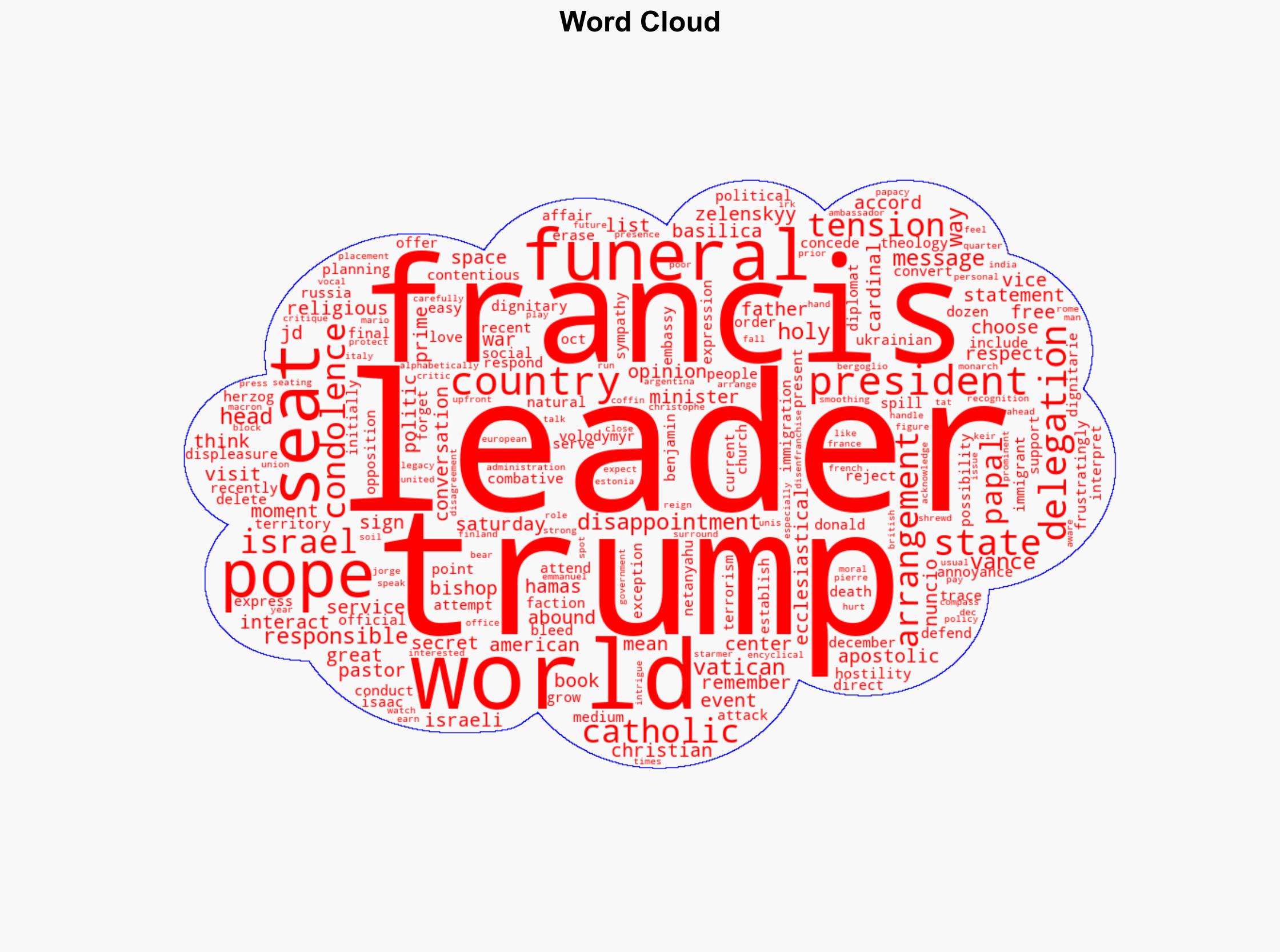 The seating chart at Pope Francis funeral wont prioritize Donald Trumps ego - MSNBC - Image 1