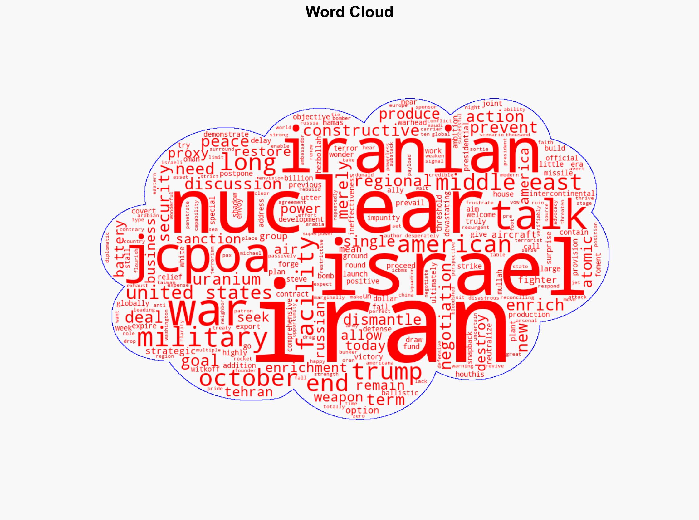 Theres only one way US-Iran talks should end Halt Tehrans nuclear terror for good - New York Post - Image 1