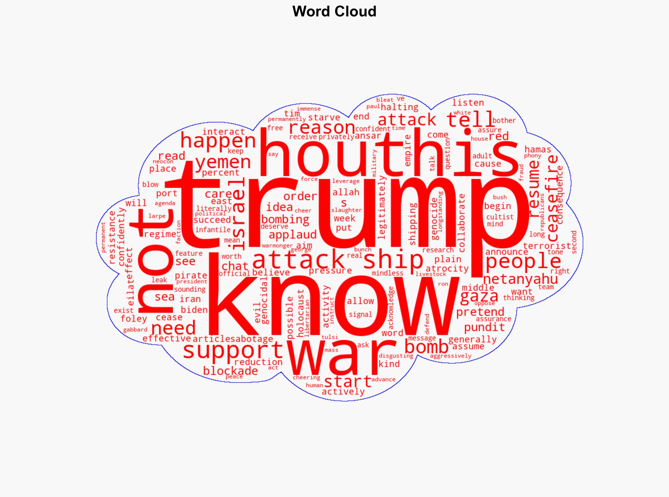 They Tell You The Houthis Attack Ships But They Never Tell You Why - Activistpost.com - Image 1