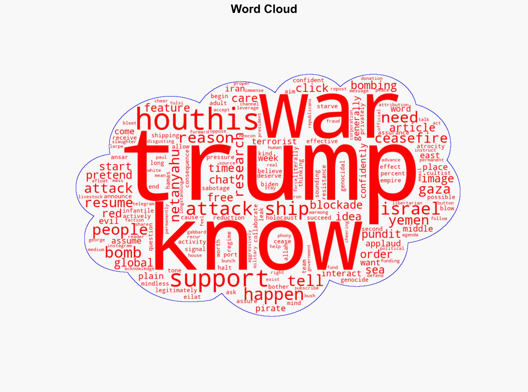 They Tell You The Houthis Attack Ships But They Never Tell You Why - Globalresearch.ca - Image 1