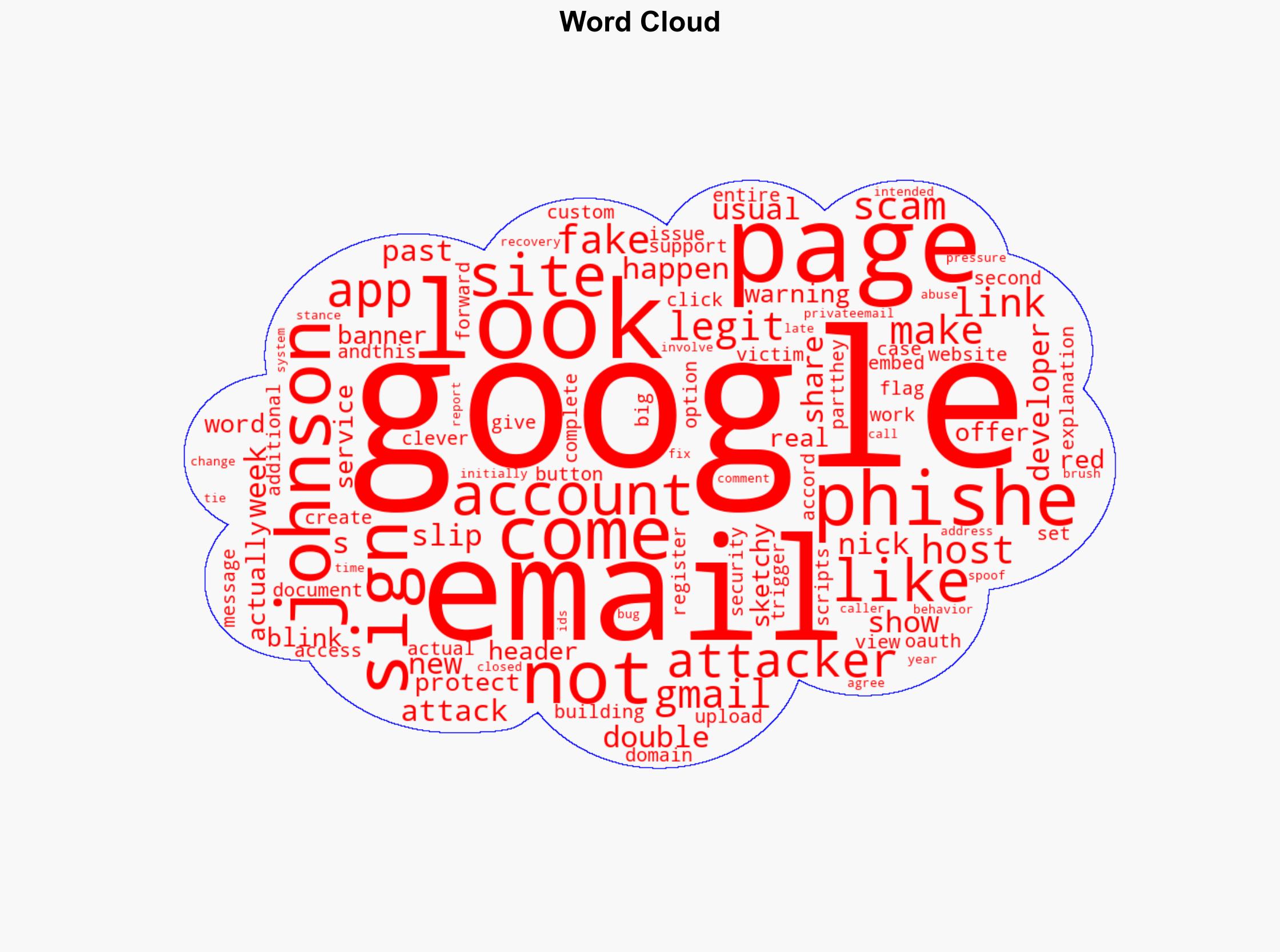 This Google phishing email is so convincing even Gmail didnt flag it - Phandroid - News for Android - Image 1