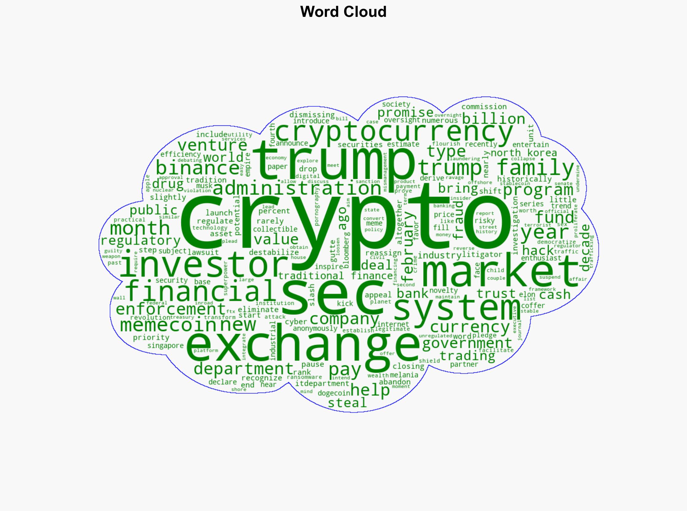 This crypto presidency should worry us all - The Times of India - Image 1