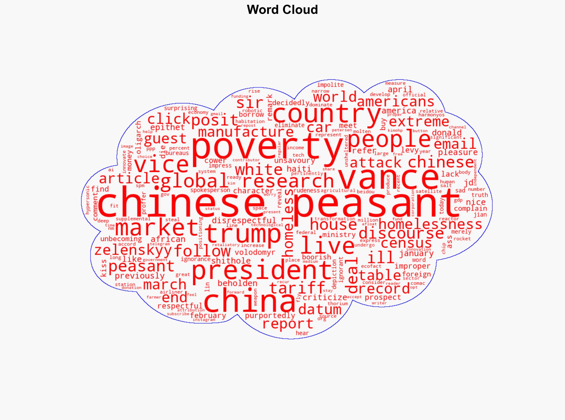 Those Chinese Peasants Trumps Disrespectful Discourse Poverty in America - Globalresearch.ca - Image 1