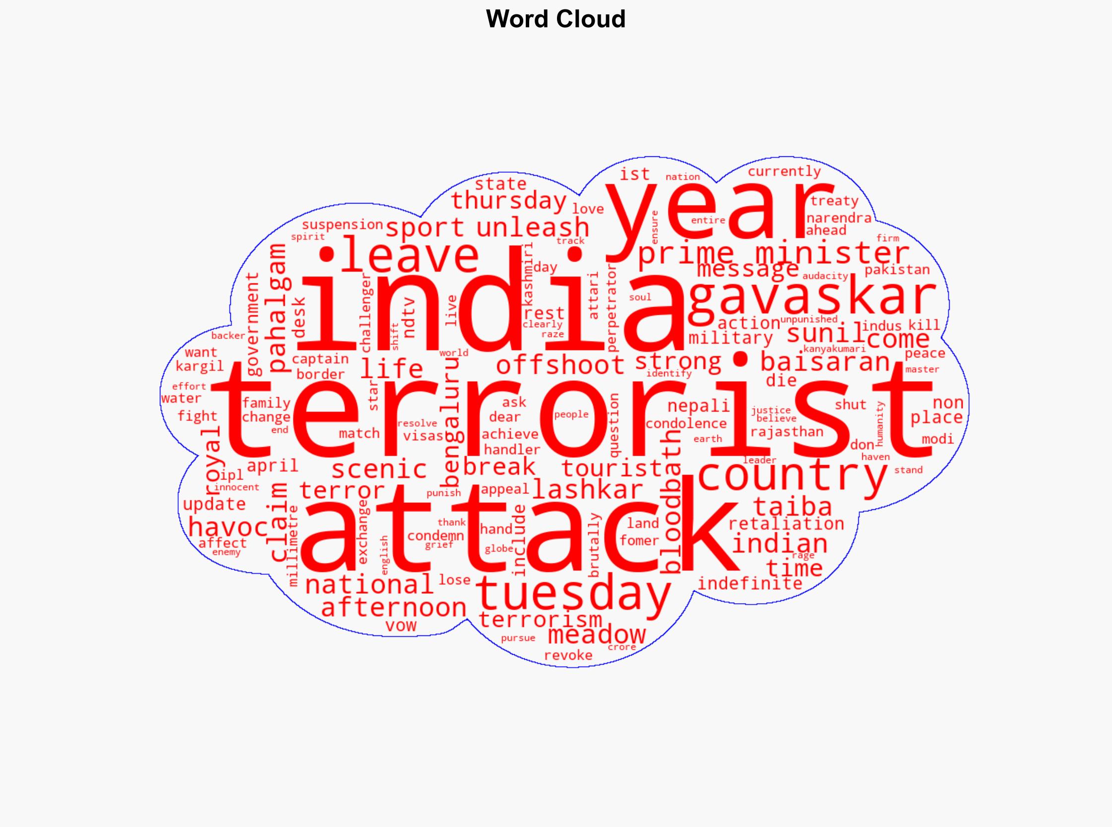 Those Who Backed Terrorists Gavaskar Fumes After Pahalgam Attack - NDTV News - Image 1