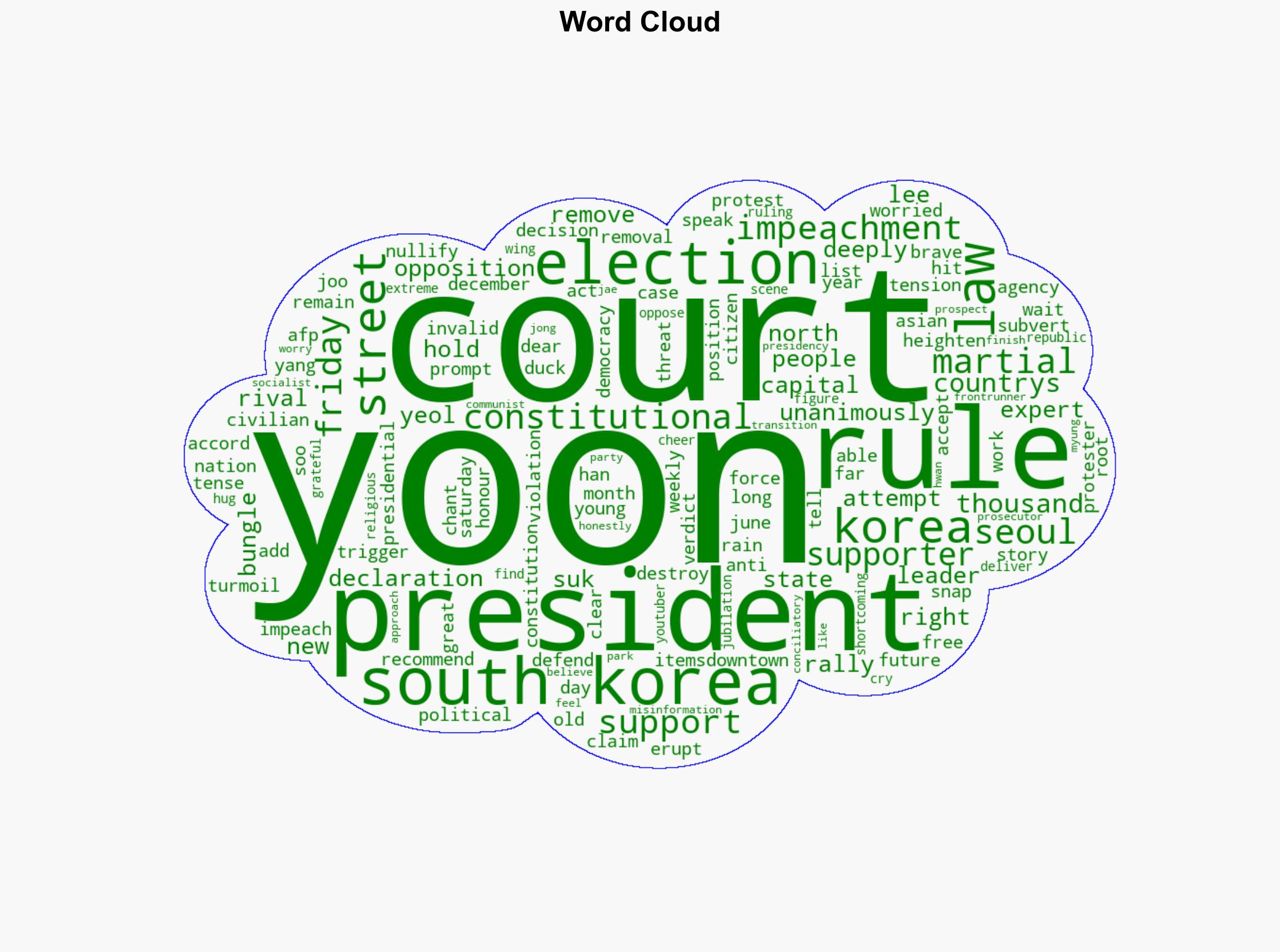 Thousands hit the streets for South Koreas impeached ex-president Yoon - Al Jazeera English - Image 1