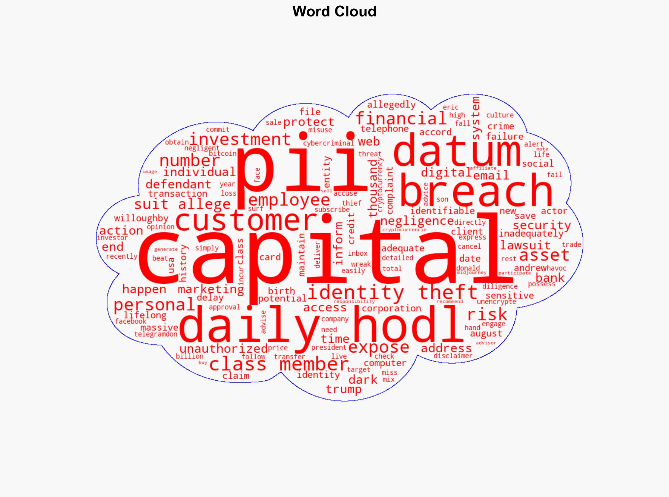 Thousands of Americans Personal Information Exposed By Banking Giant Capital One Alleges New Class Action Lawsuit - The Daily Hodl - Image 1