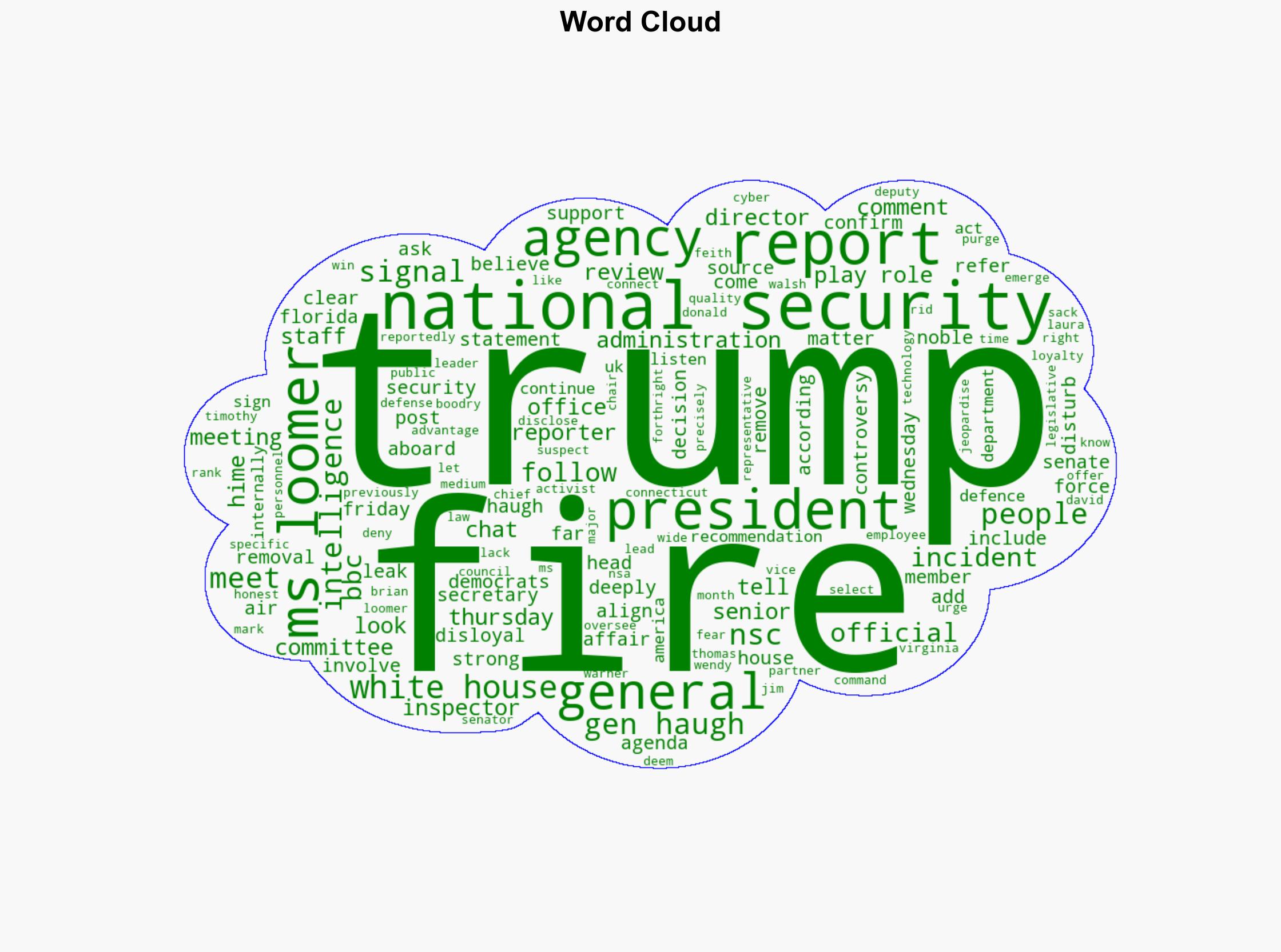 Three National Security Council officials fired by Trump - BBC News - Image 1