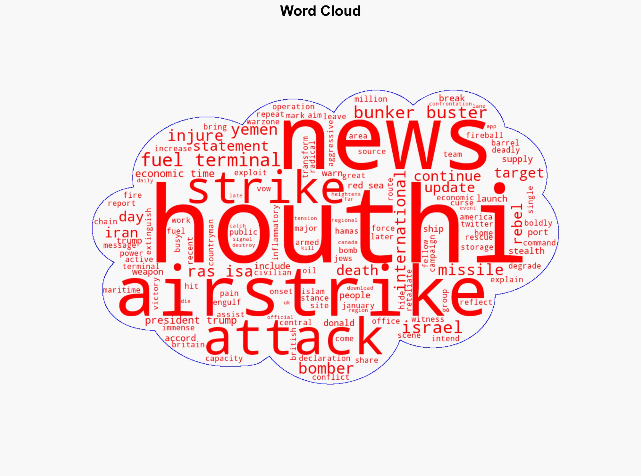 Time to hide Donald Trump follows through on his threat unleashes bunker-buster missiles on Houthis using B-2 stealth bombers resulting in massive casualties here's all about the bombs - The Times of India - Image 1
