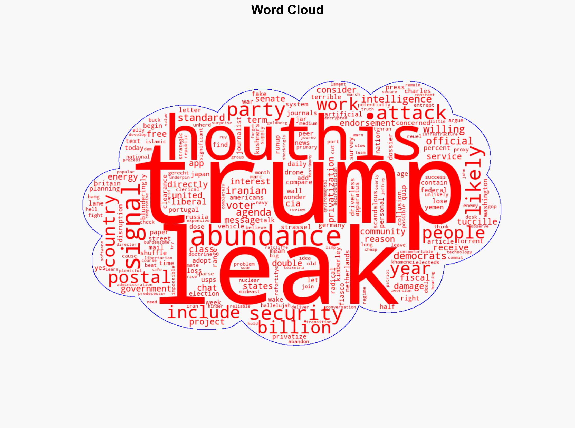 Time to privatize the US Postal Service the leak double standard and other commentary - New York Post - Image 1