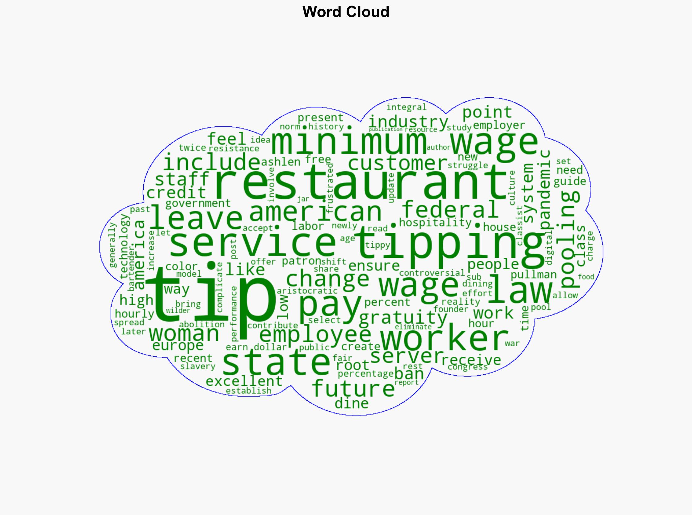 Tipping How Gratuity Replaced Fair Wages in US Restaurants - 7shifts.com - Image 1