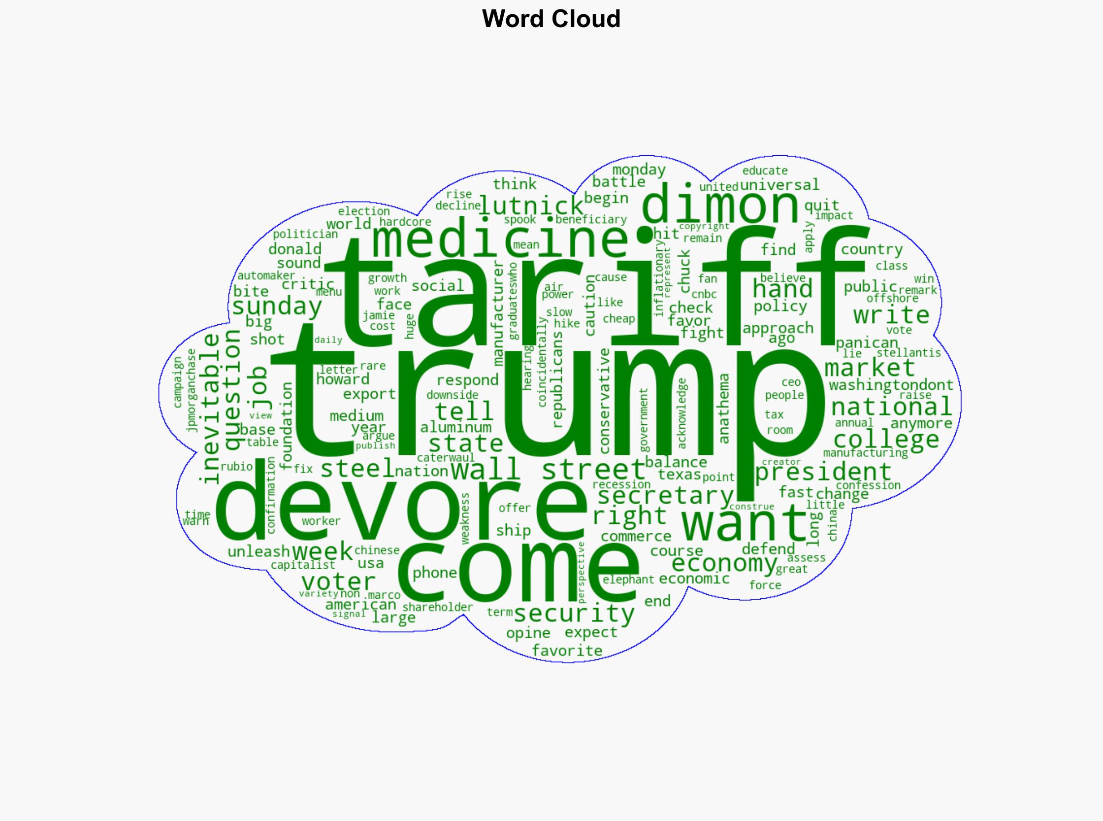 To Team Trump Tariffs Are a National Security Issue - Daily Signal - Image 1