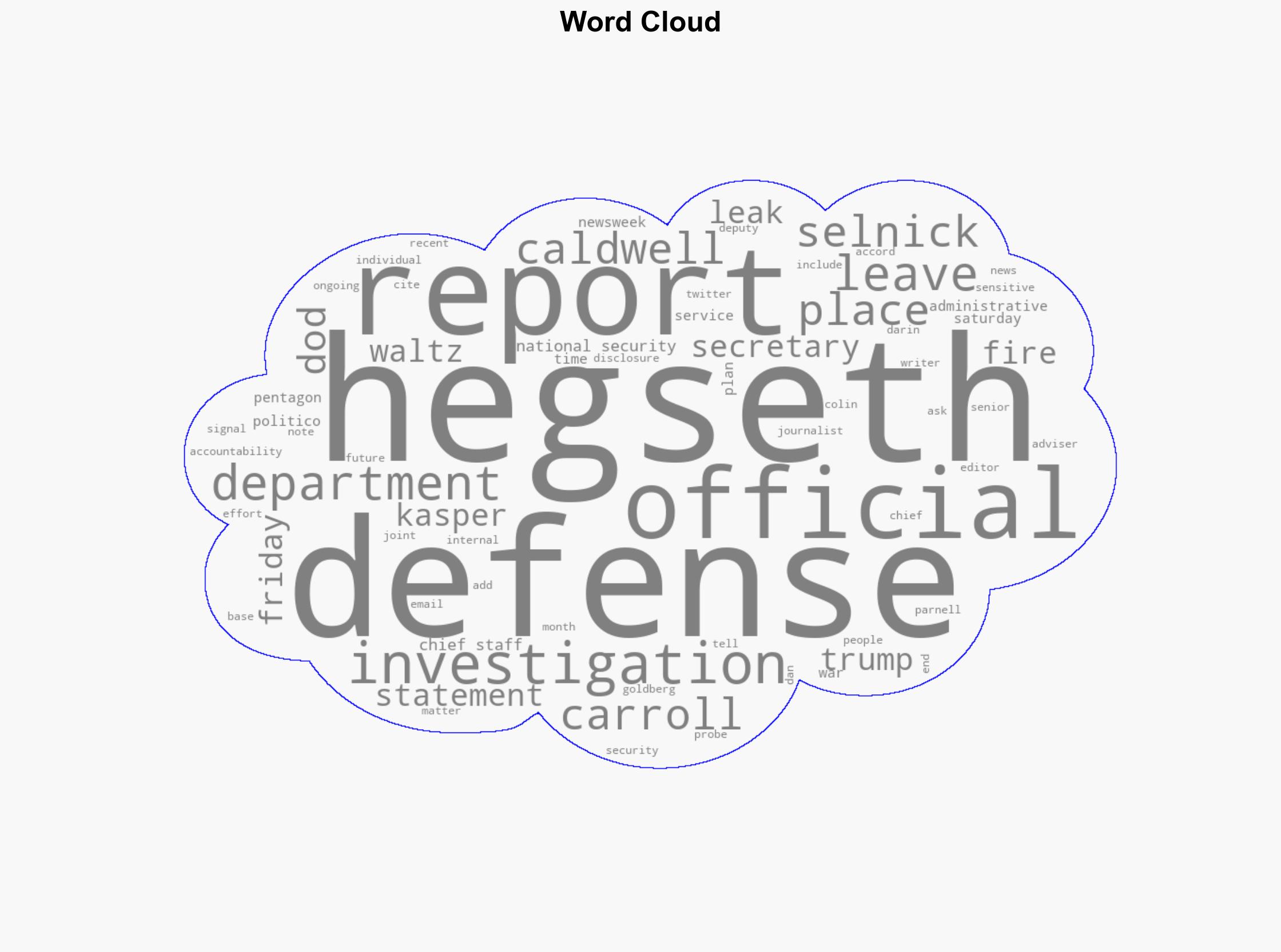Top DOD Officials Under Hegseth Fired Amid Leak Probe Reports - Newsweek - Image 1