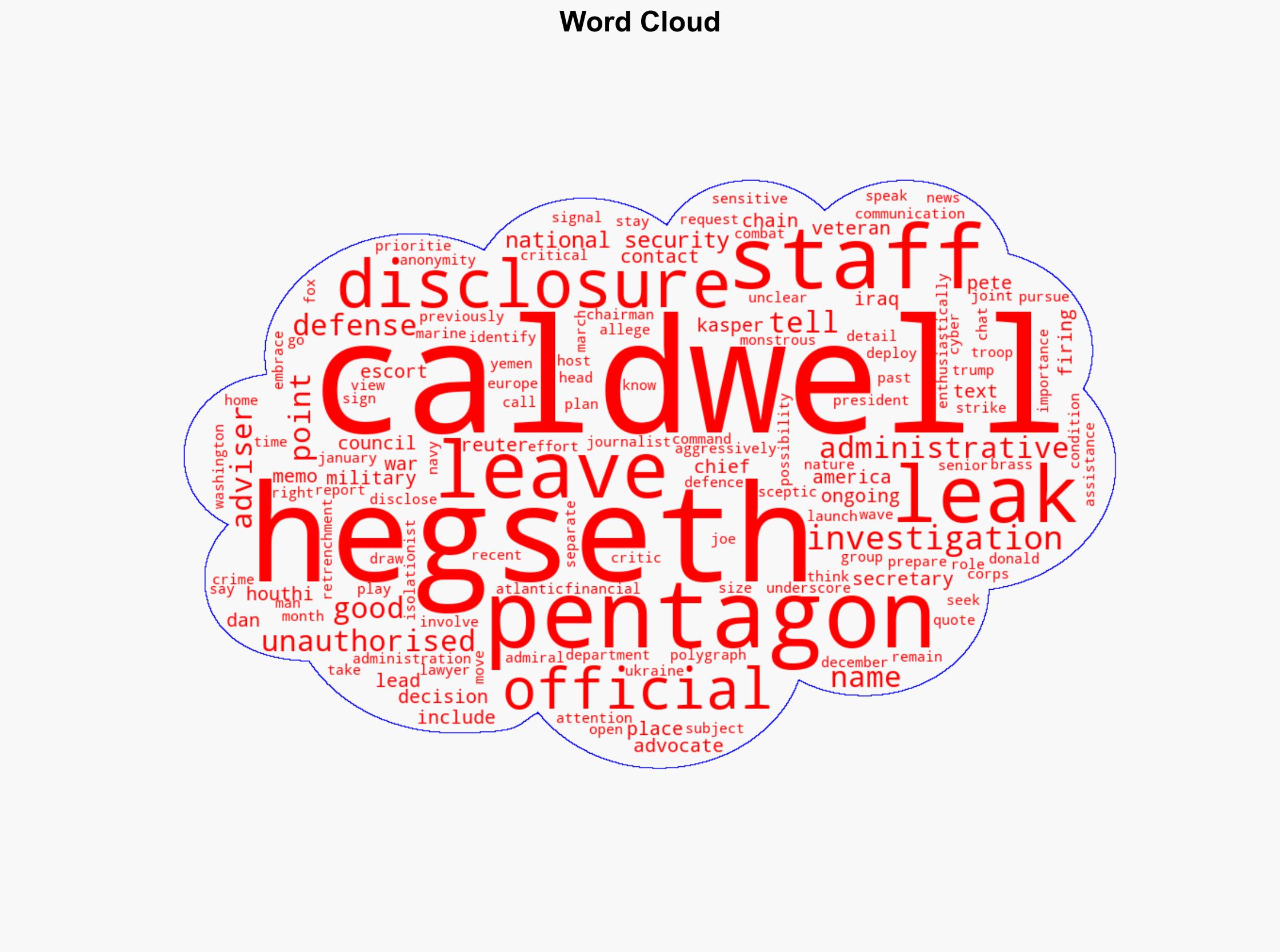 Top Pete Hegseth adviser put on leave in Pentagon leak probe - ABC News (AU) - Image 1