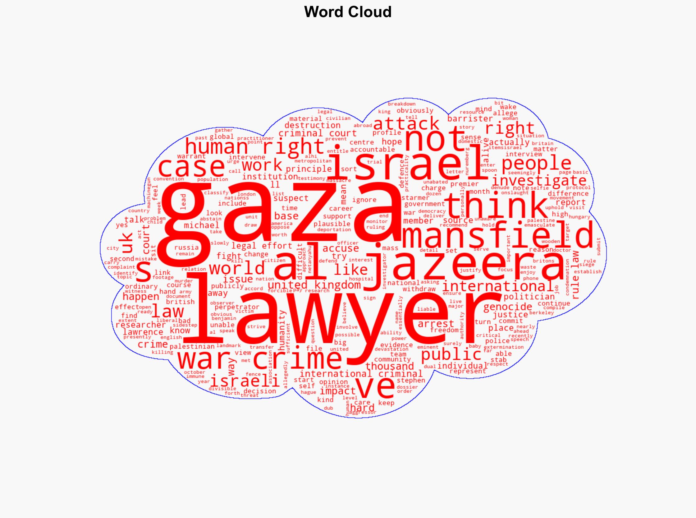 Top UK barrister Israel is carrying out destruction of humanity in Gaza - Al Jazeera English - Image 1