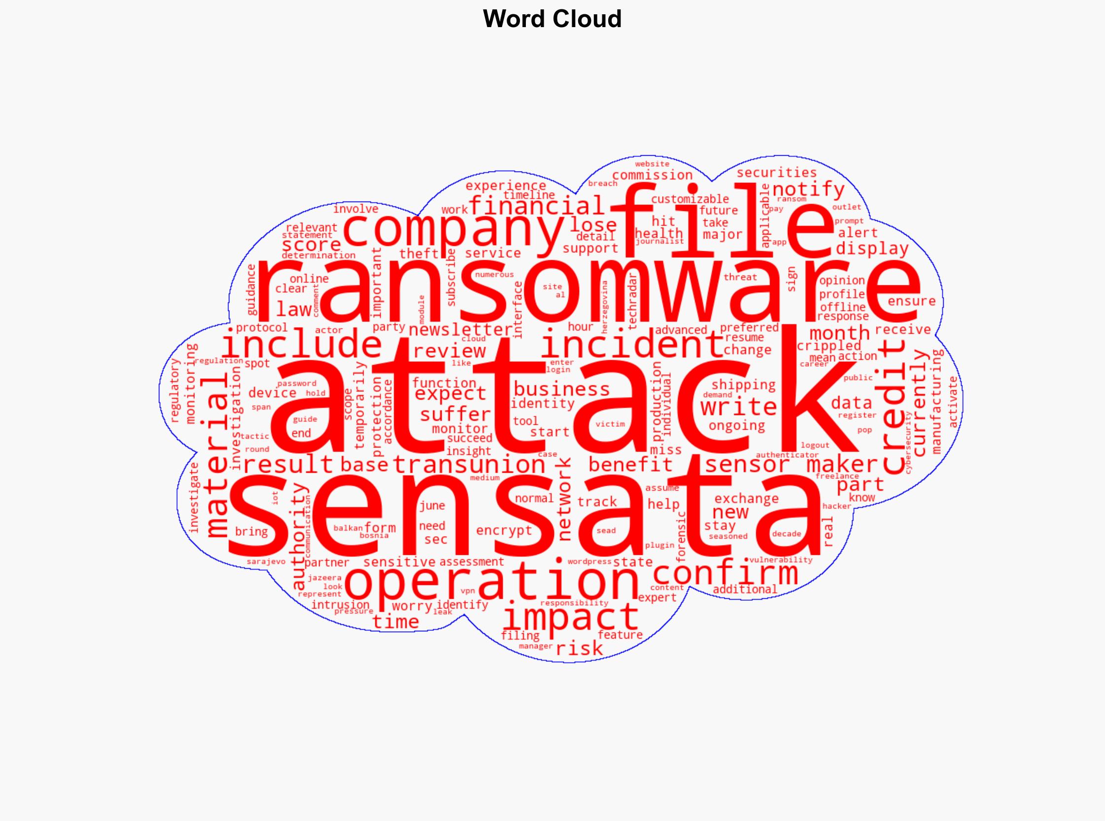 Top US sensor maker Sensata hit by worrying ransomware attack - TechRadar - Image 1