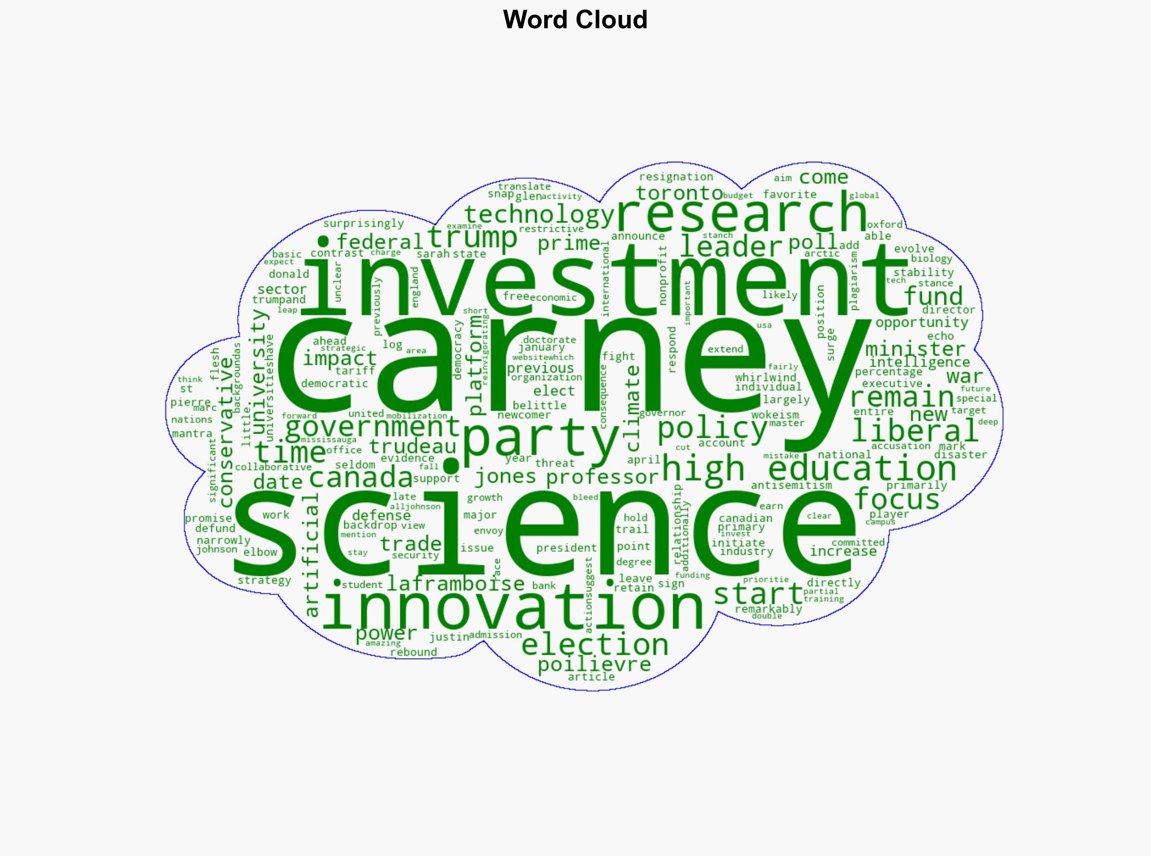 Trade War Squeezes Science Out of Canadian Election Campaign - Inside Higher Ed - Image 1