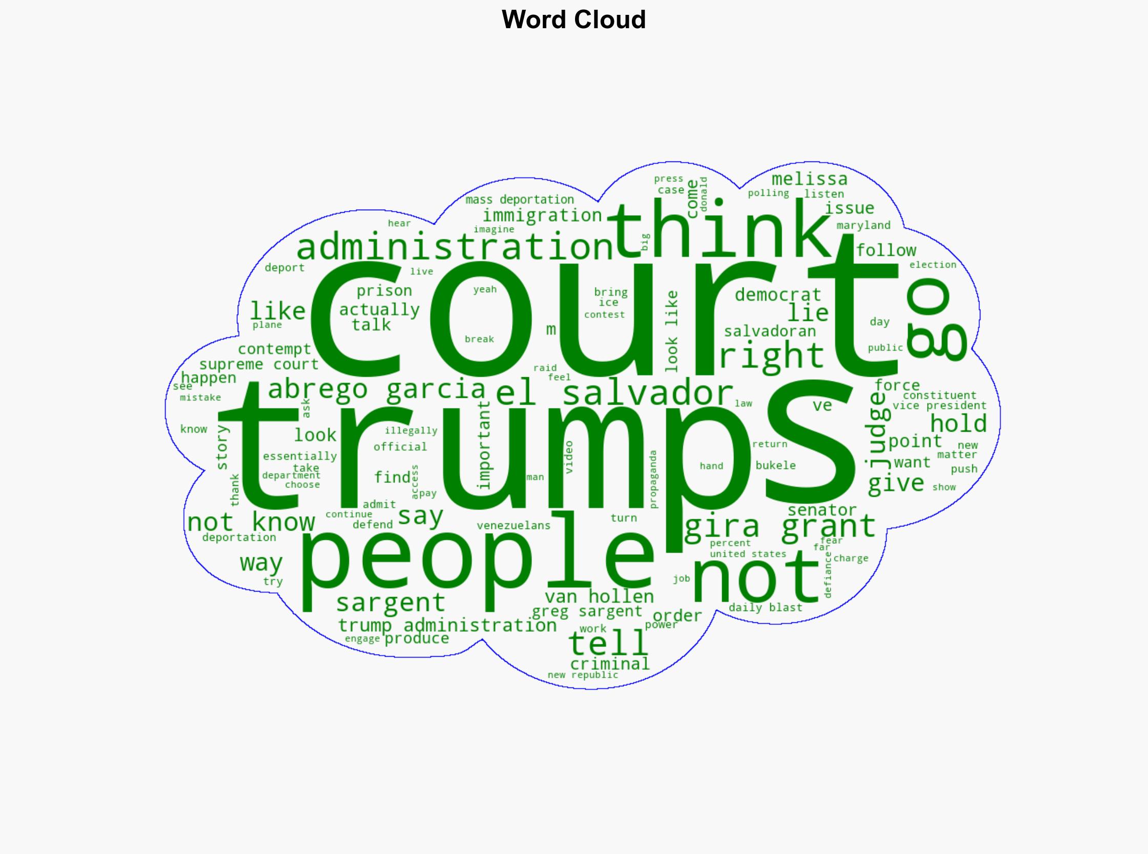 Transcript Fiasco for Trump as Judge Threatens Contempt amid Poll Dip - The New Republic - Image 1