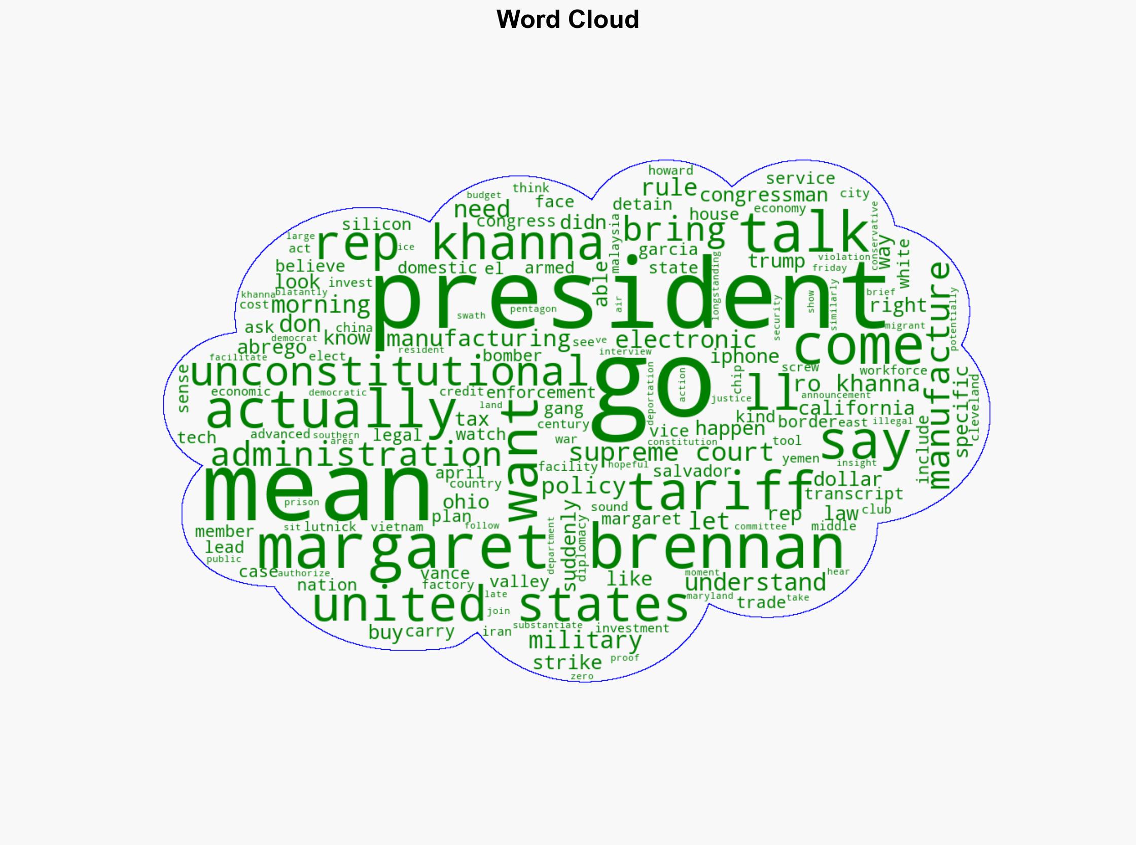 Transcript Rep Ro Khanna on Face the Nation with Margaret Brennan April 13 2025 - CBS News - Image 1