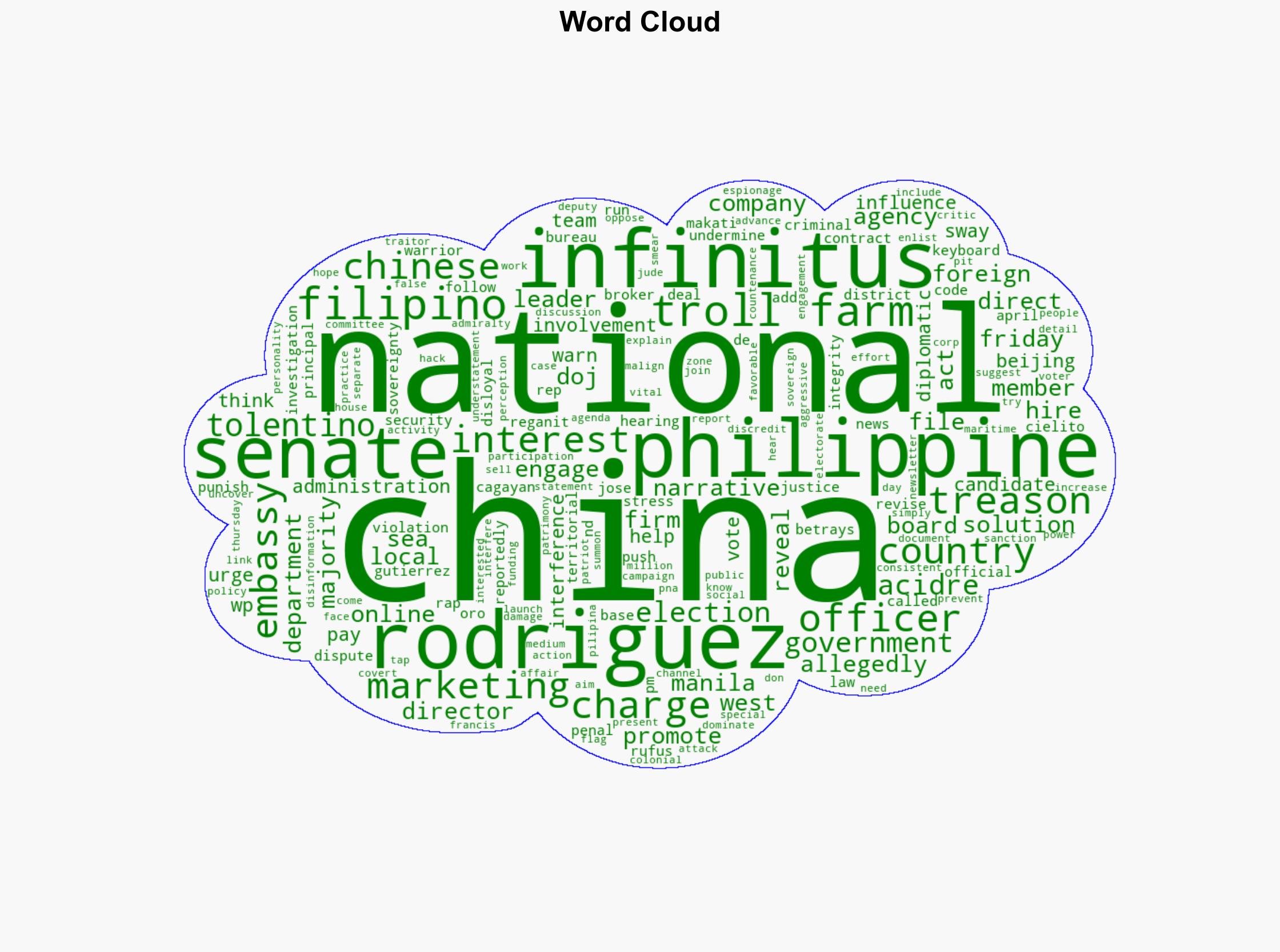 Treason raps pushed vs firm allegedly hired by China for troll farms - Globalsecurity.org - Image 1