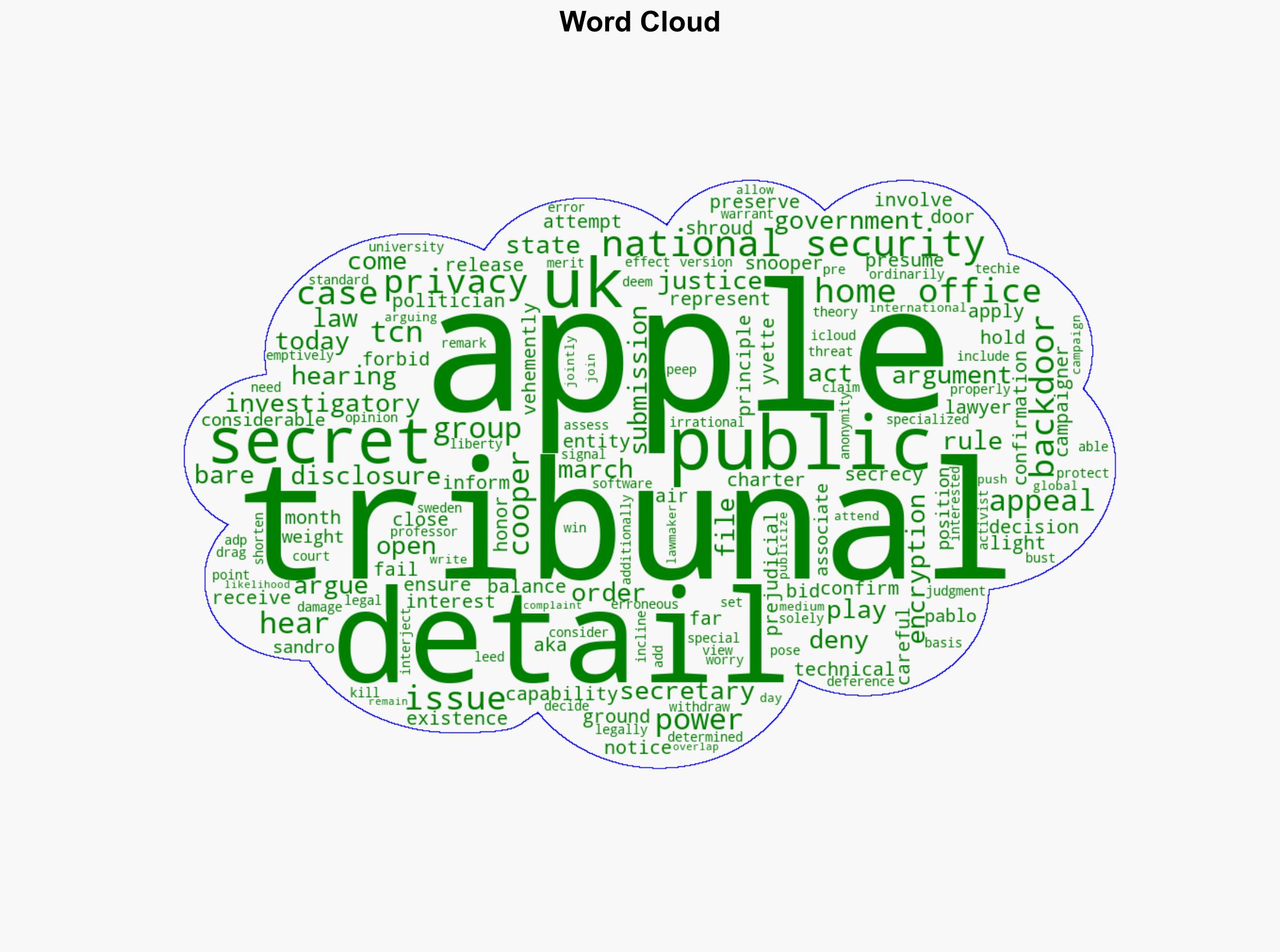 Tribunal denies UK's attempt to keep details of Apple 'backdoor' case secret - Theregister.com - Image 1