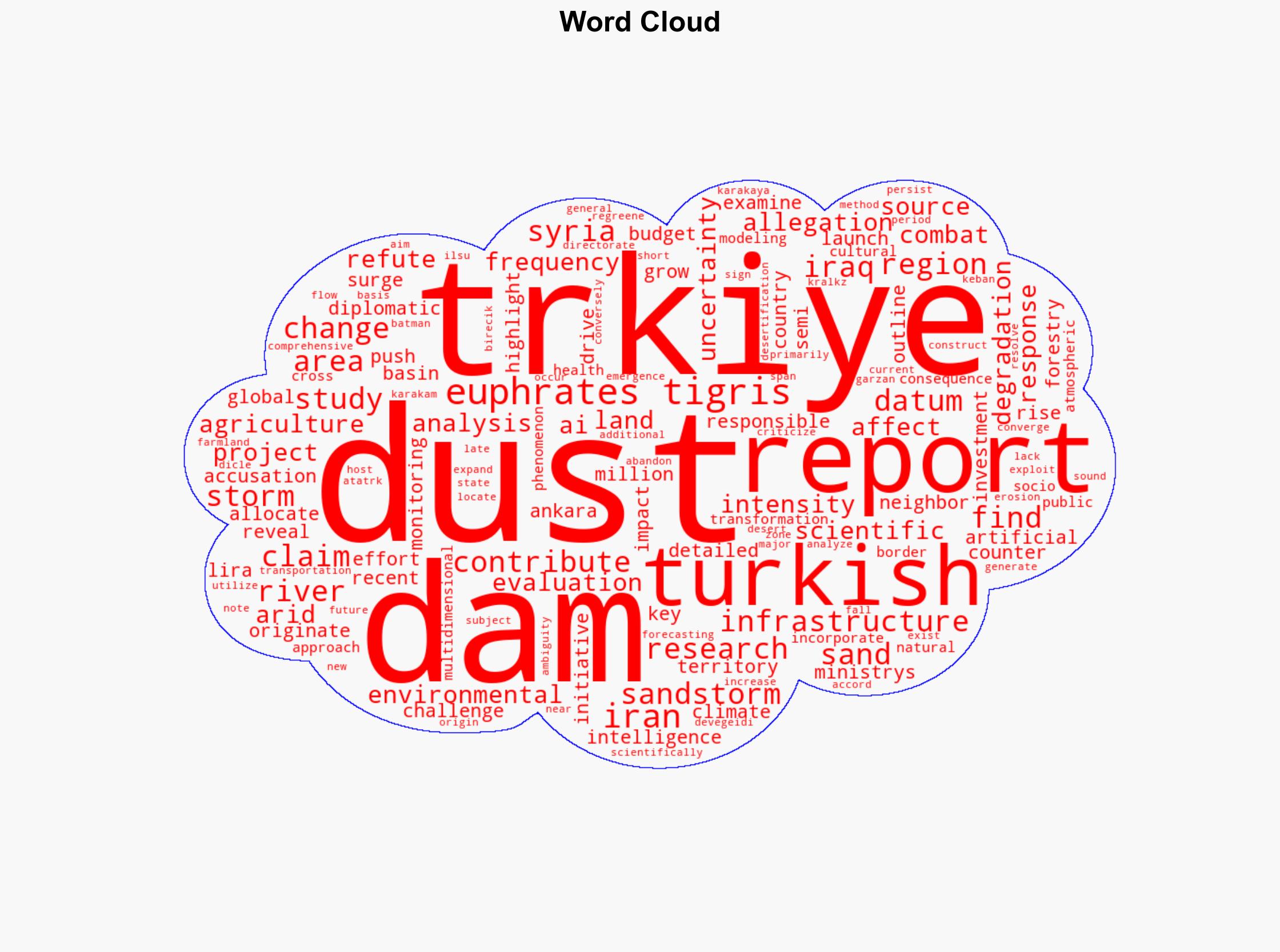 Trkiye counters dust storm claims with AI-backed data in diplomatic push - Hurriyet Daily News - Image 1