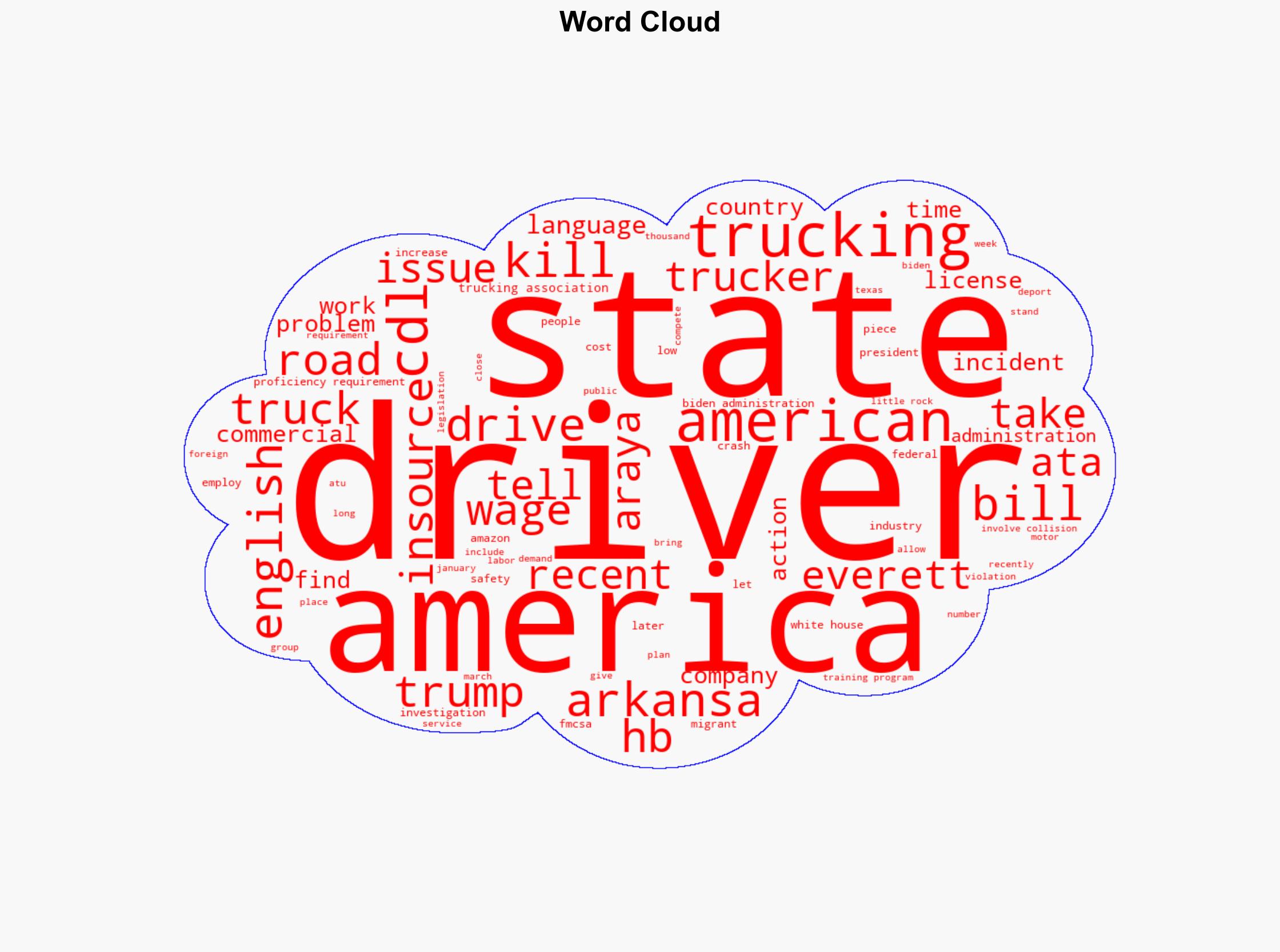 Trucking Has an Immigrant Problemand Trump Can Fix It - The American Conservative - Image 1