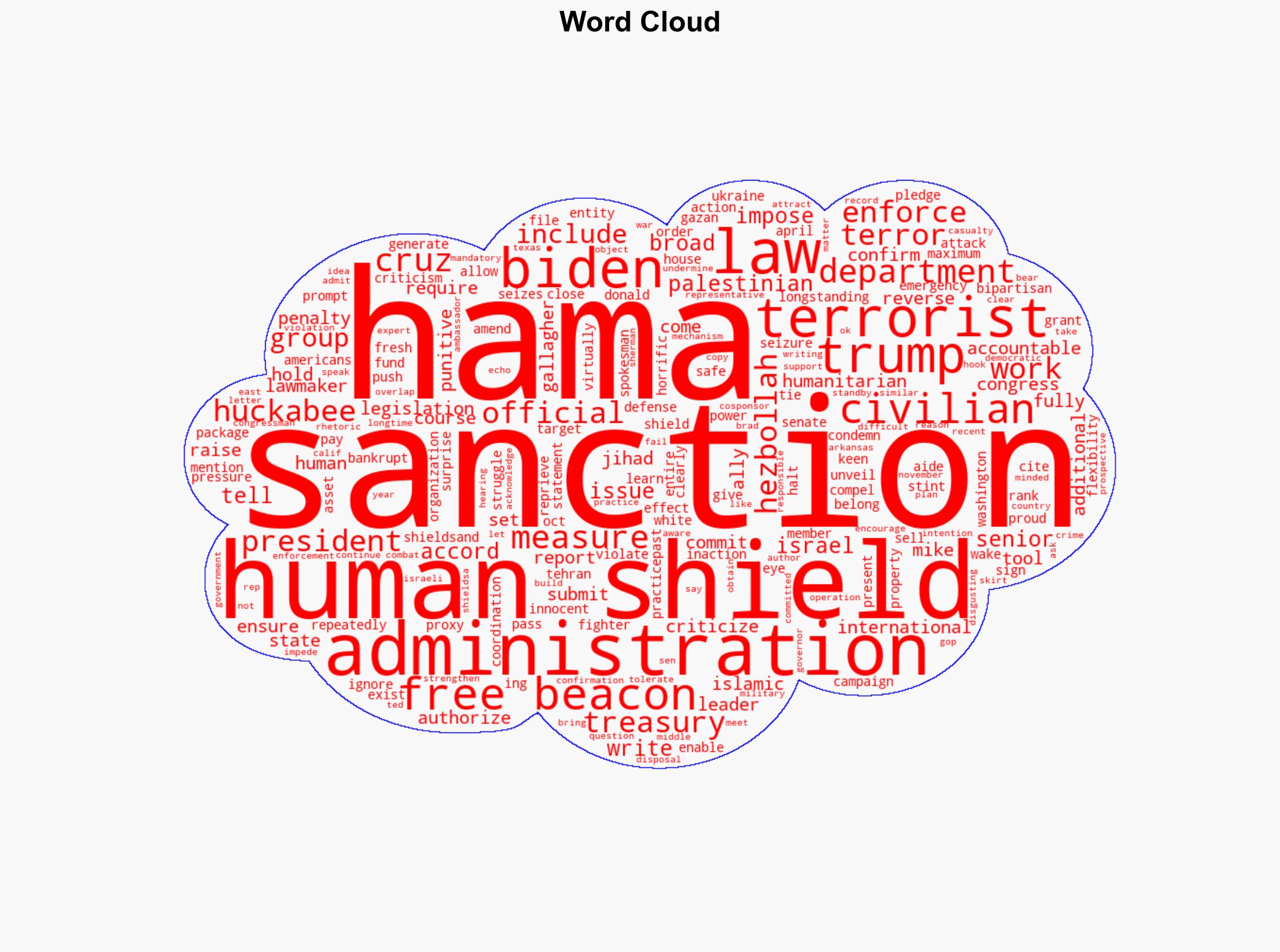 Trump Admin Eyes Fresh Hamas Sanctions Under 'Human Shield' Law That Biden Admin Ignored - Washington Free Beacon - Image 1