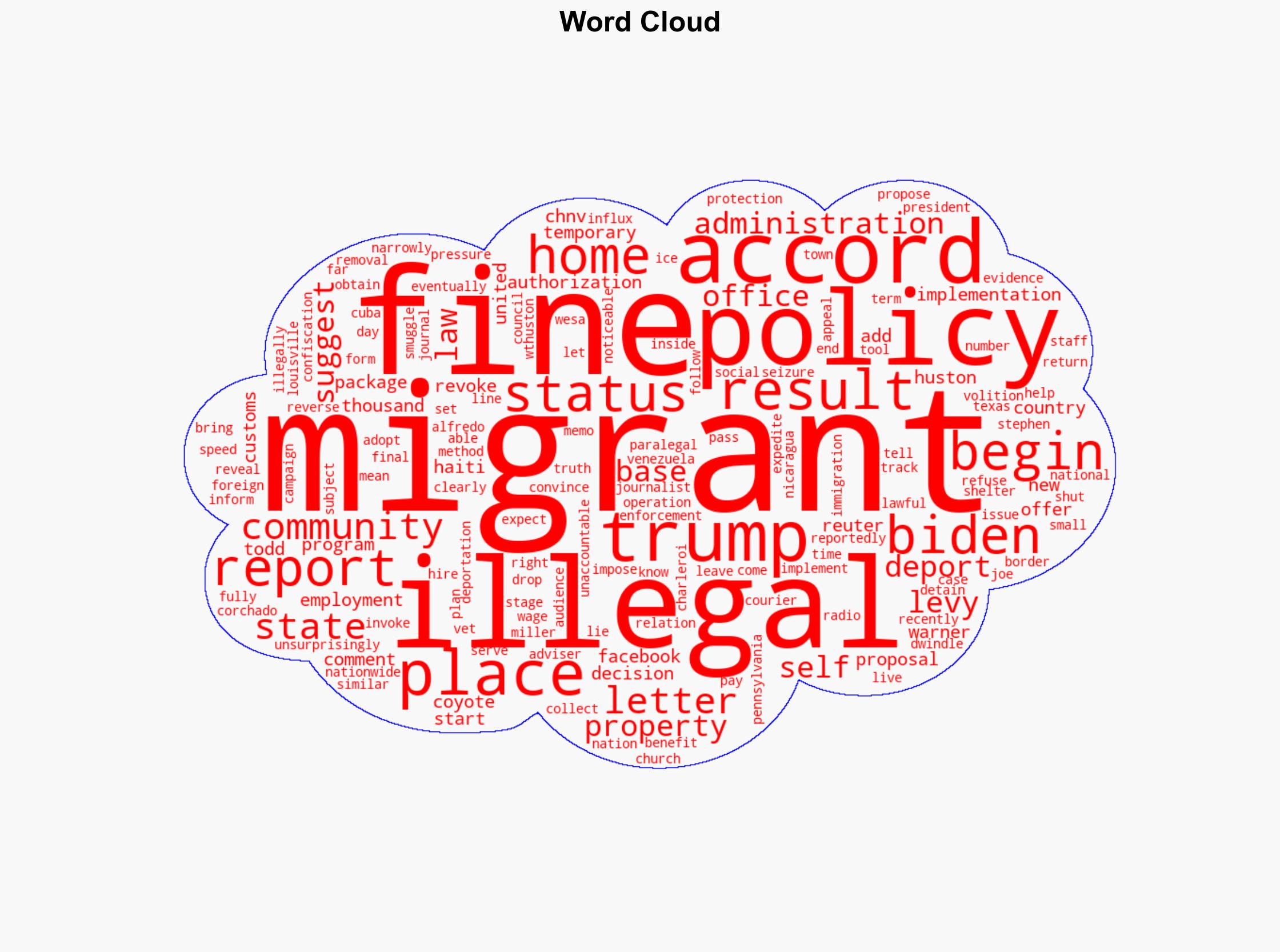 Trump Admin Planning 998 Fine per Day for Migrants Who Fail to Self-Deport - Breitbart News - Image 1