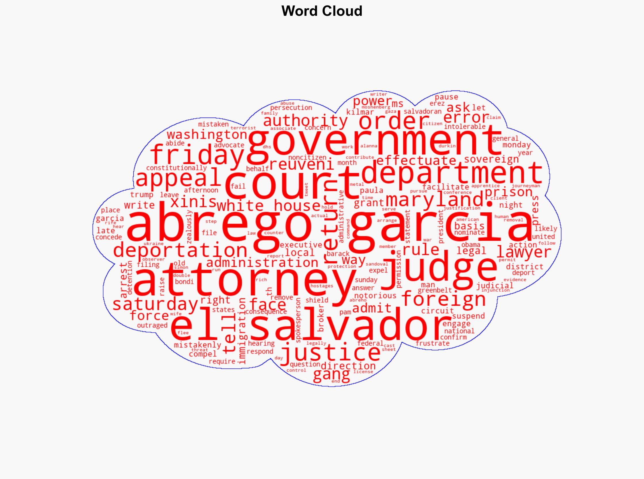 Trump Administration Argues Judge Cannot Order Return of Man Mistakenly Deported to El Salvador - Time - Image 1