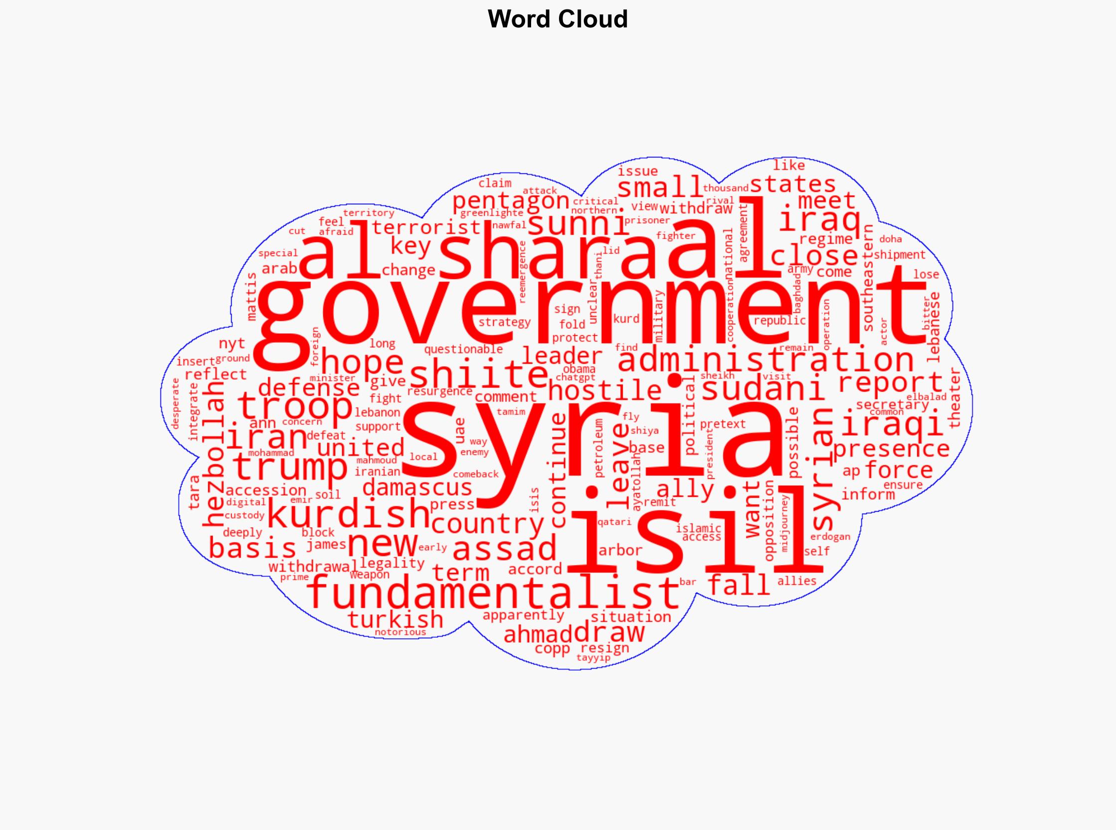 Trump Administration to draw Down Troop Presence in New Fundamentalist Syria - Juancole.com - Image 1