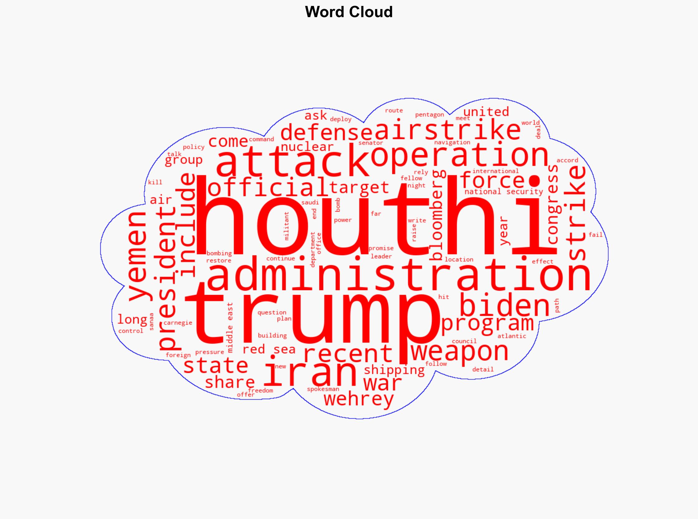 Trump Administrations Progress Against Resilient Houthi Militants Remains Murky - gcaptain.com - Image 1