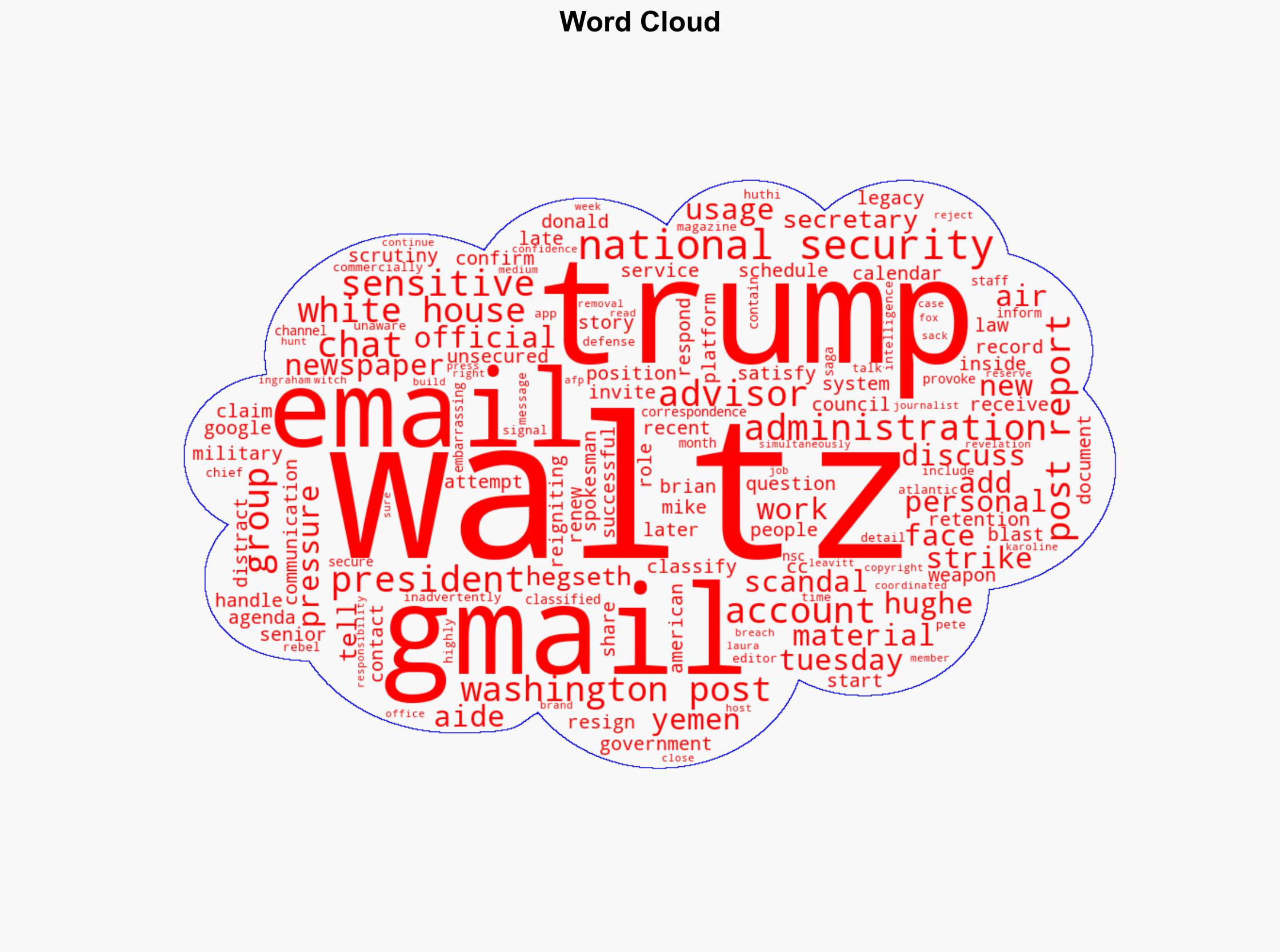 Trump Advisor Waltz Faces New Pressure Over Gmail Usage - International Business Times - Image 1
