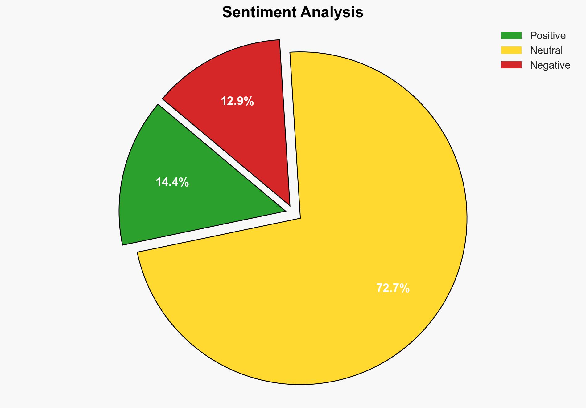 Trump Approval Rating Tracker Most Americans Reject Tariffs In Liberation Day Poll - Forbes - Image 2