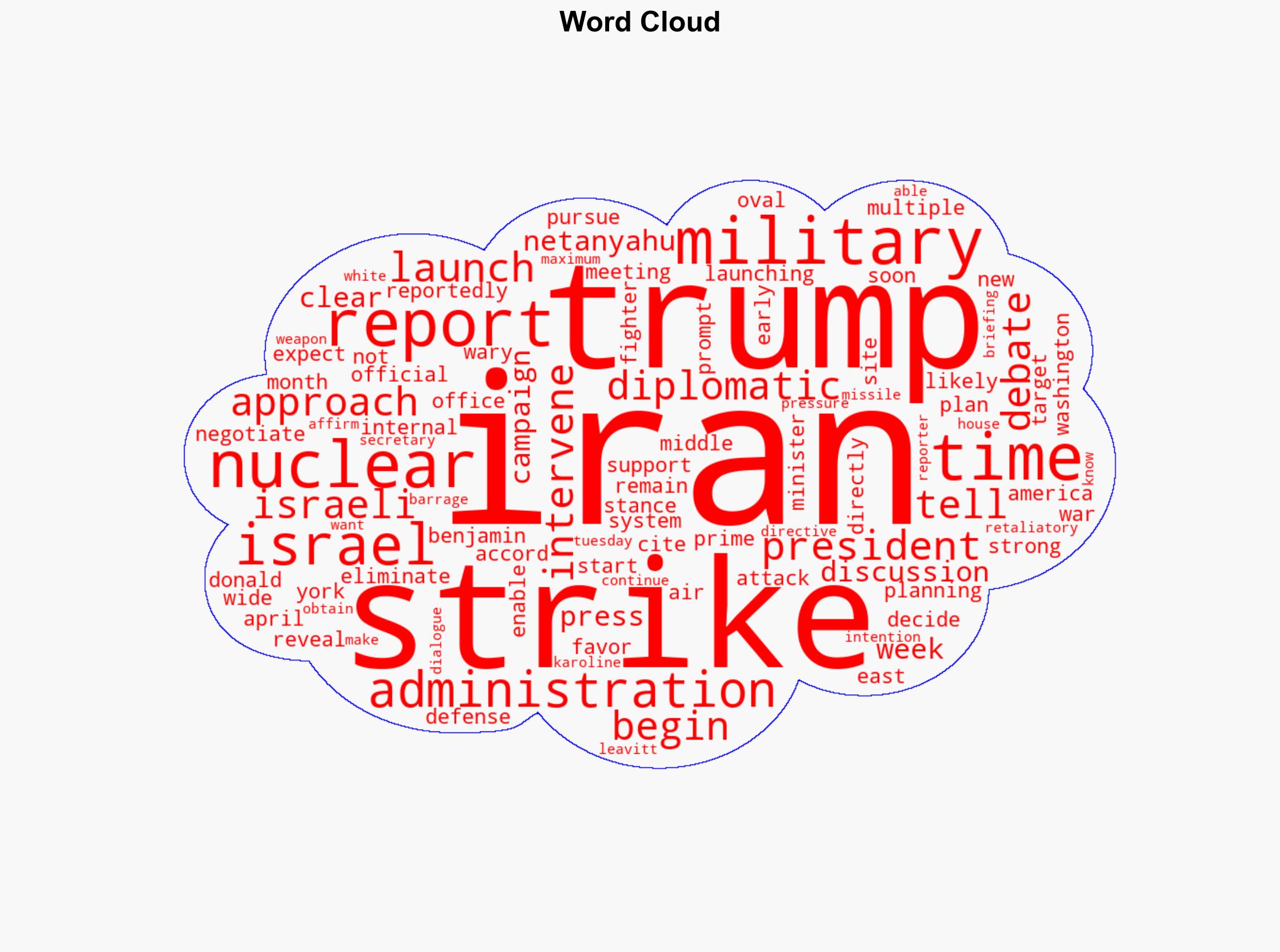 Trump Called Off Israeli Strike on Iran Report Says - Daily Signal - Image 1