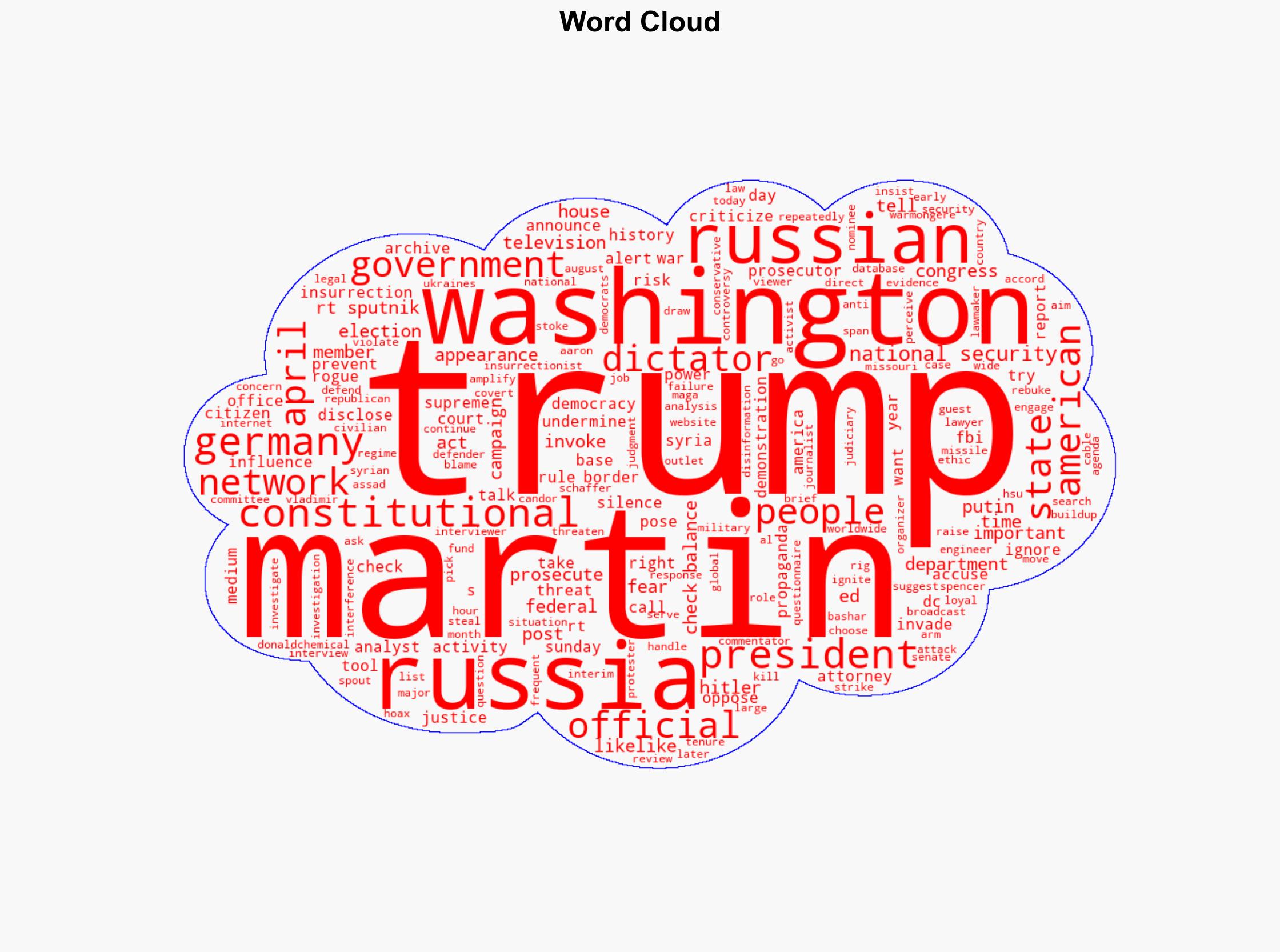 Trump Chooses Lawyer as DC Federal Prosecutor Who is a Putin Puppet and J6 Defender - Dianeravitch.net - Image 1